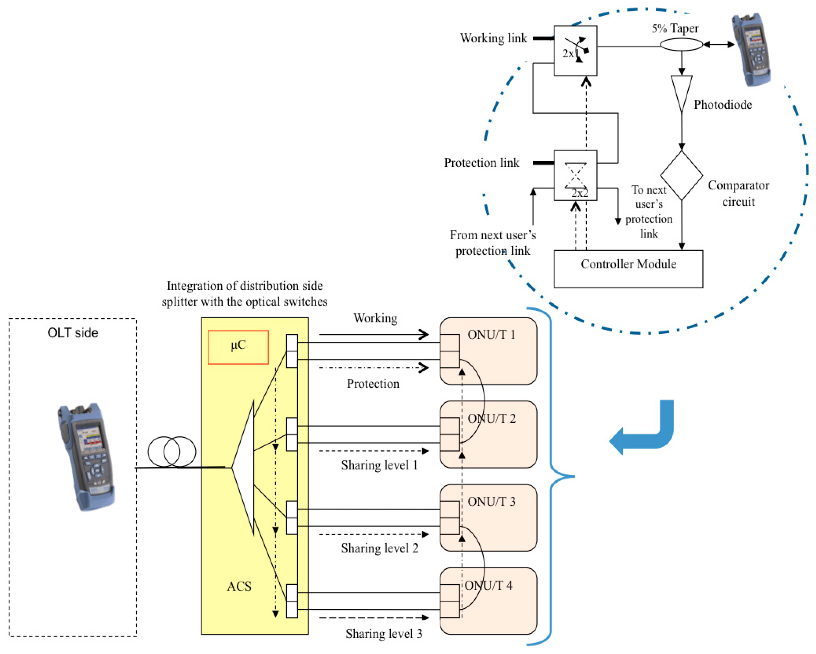Photonics 09 00560 g016 550