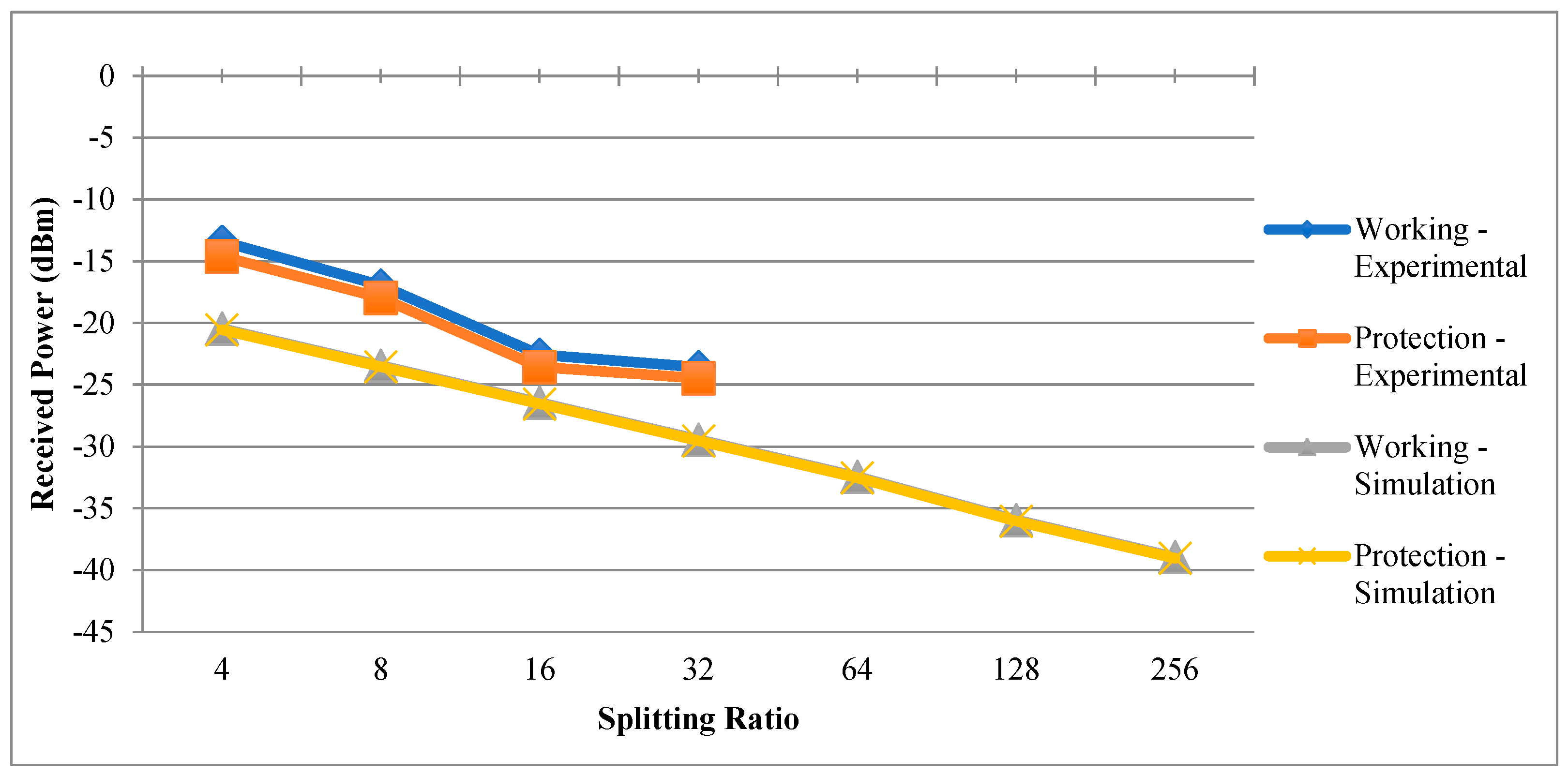 Photonics 09 00560 g019 550