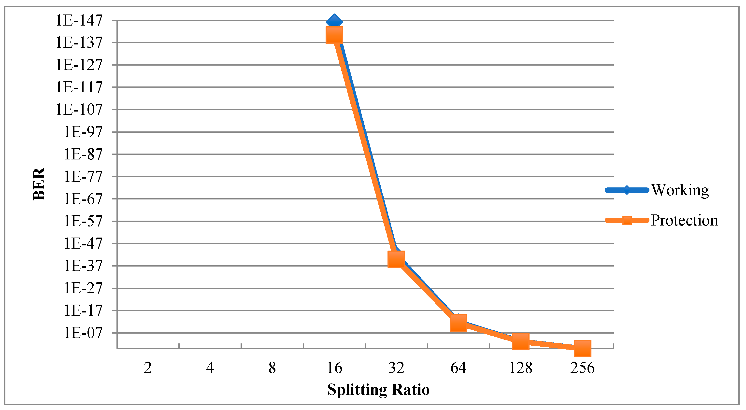 Photonics 09 00560 g021 550