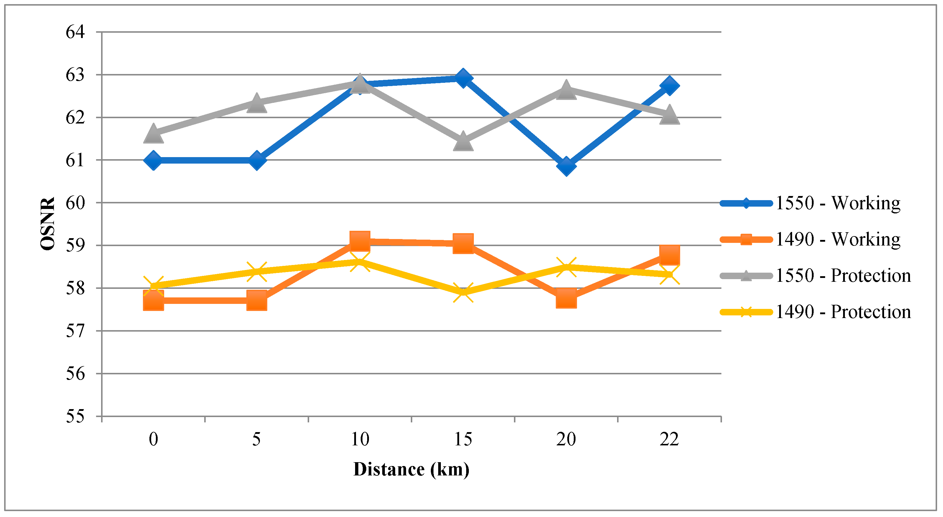 Photonics 09 00560 g022 550