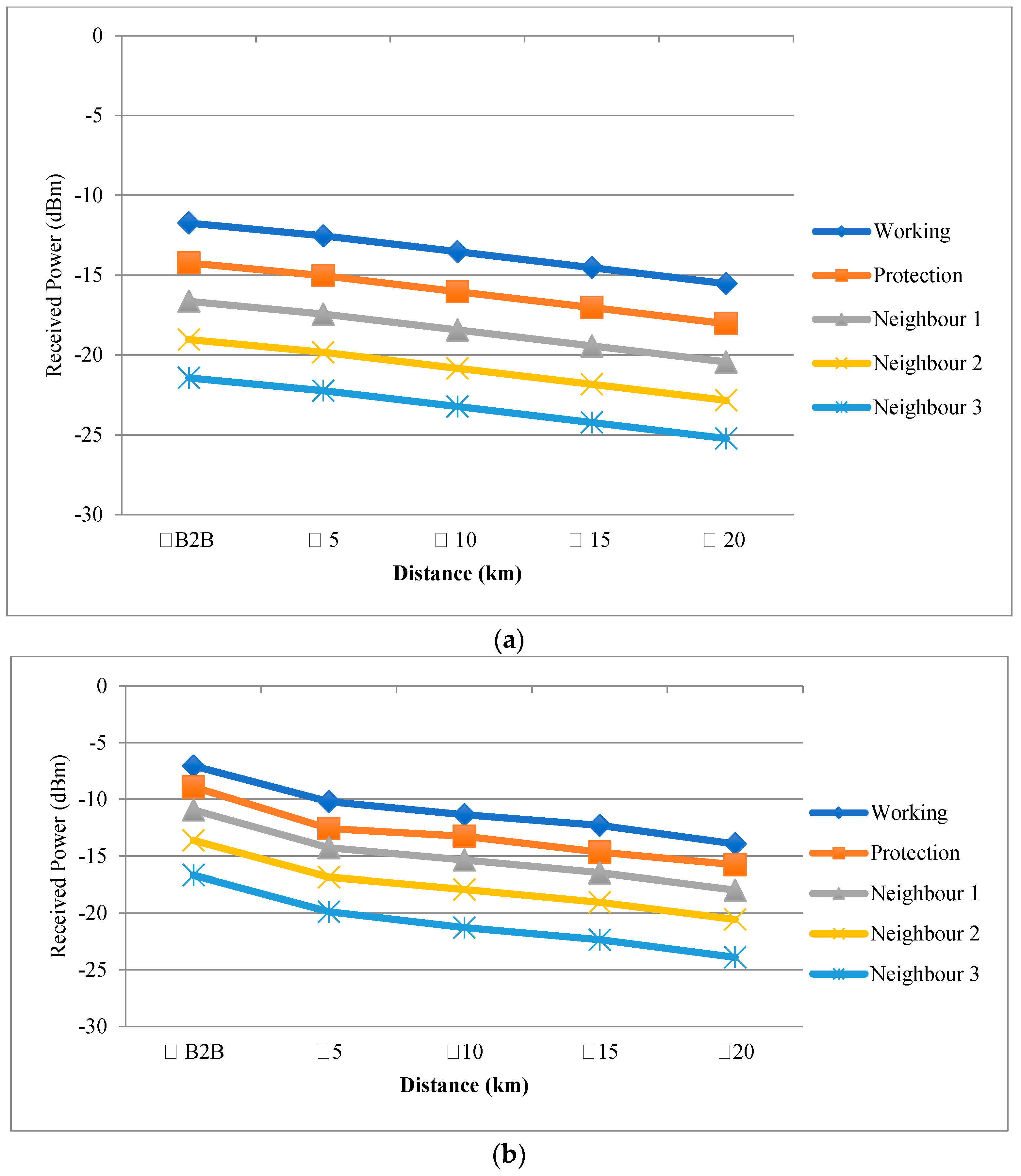 Photonics 09 00560 g023 550