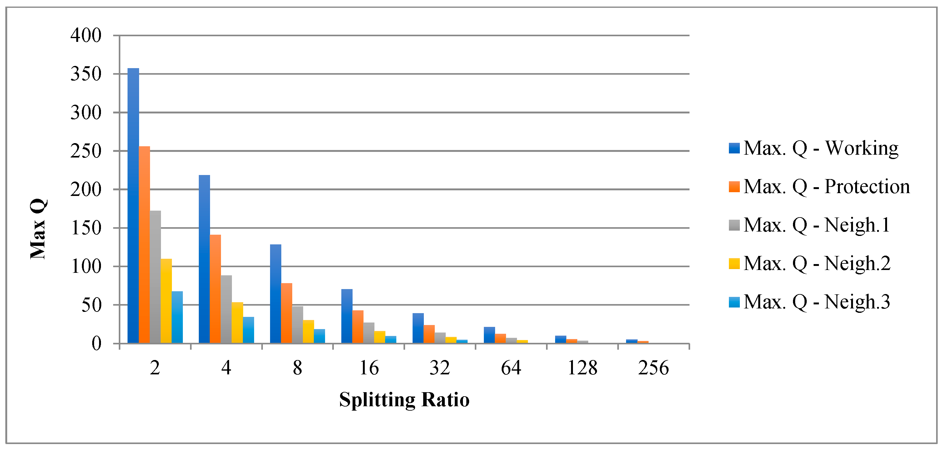 Photonics 09 00560 g026 550