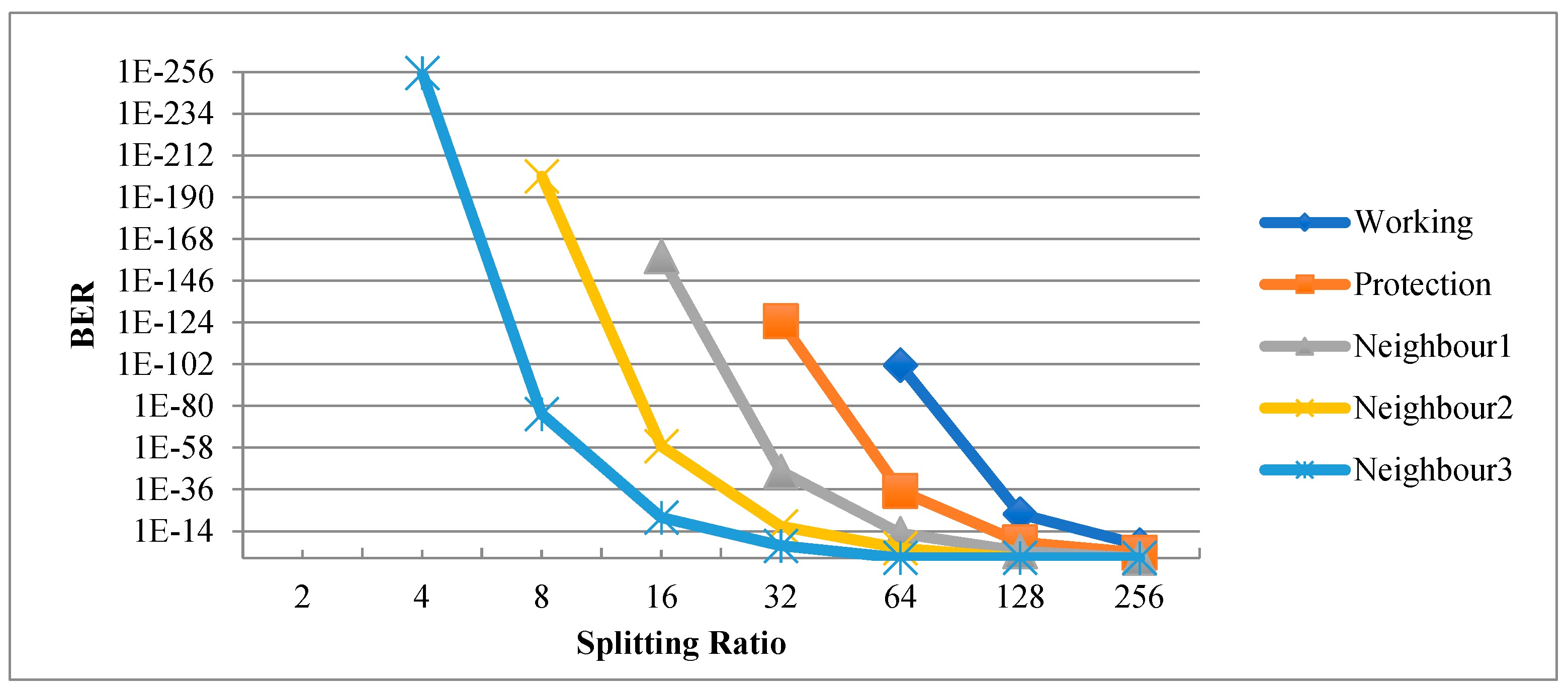 Photonics 09 00560 g027 550