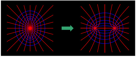 mdpi photonics journal impact factor