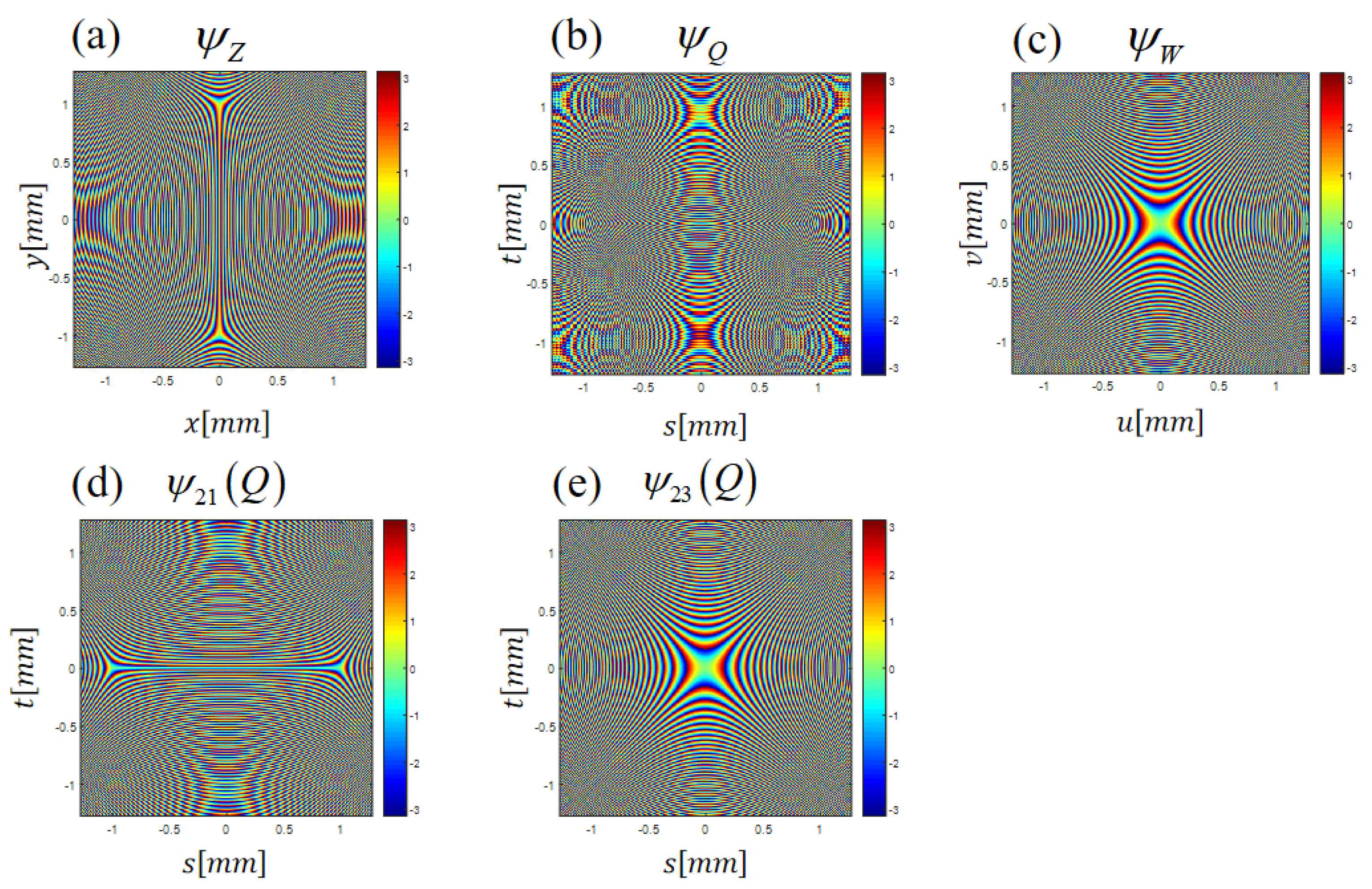 Photonics 09 00563 g006