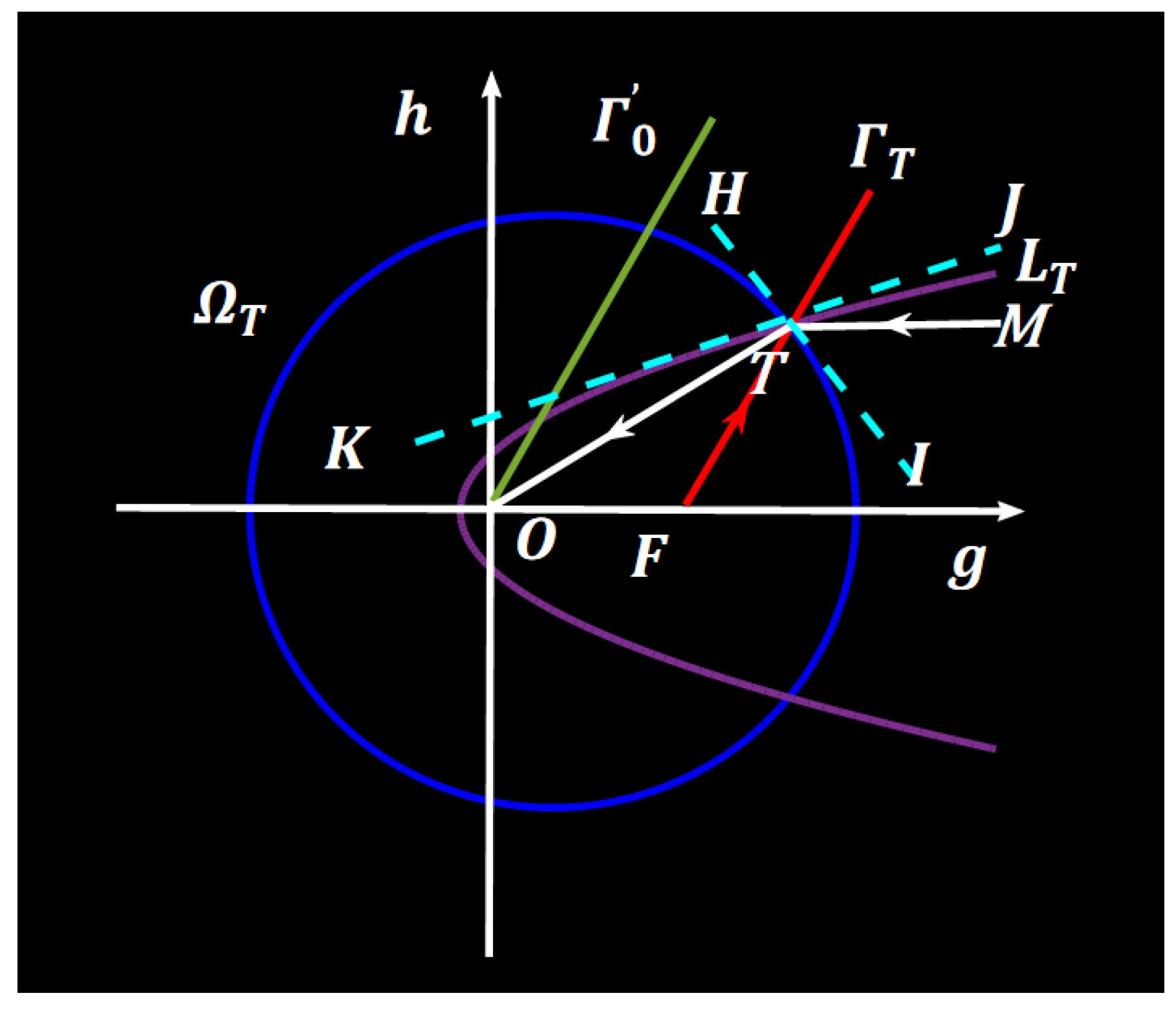 Photonics 09 00563 g0a2