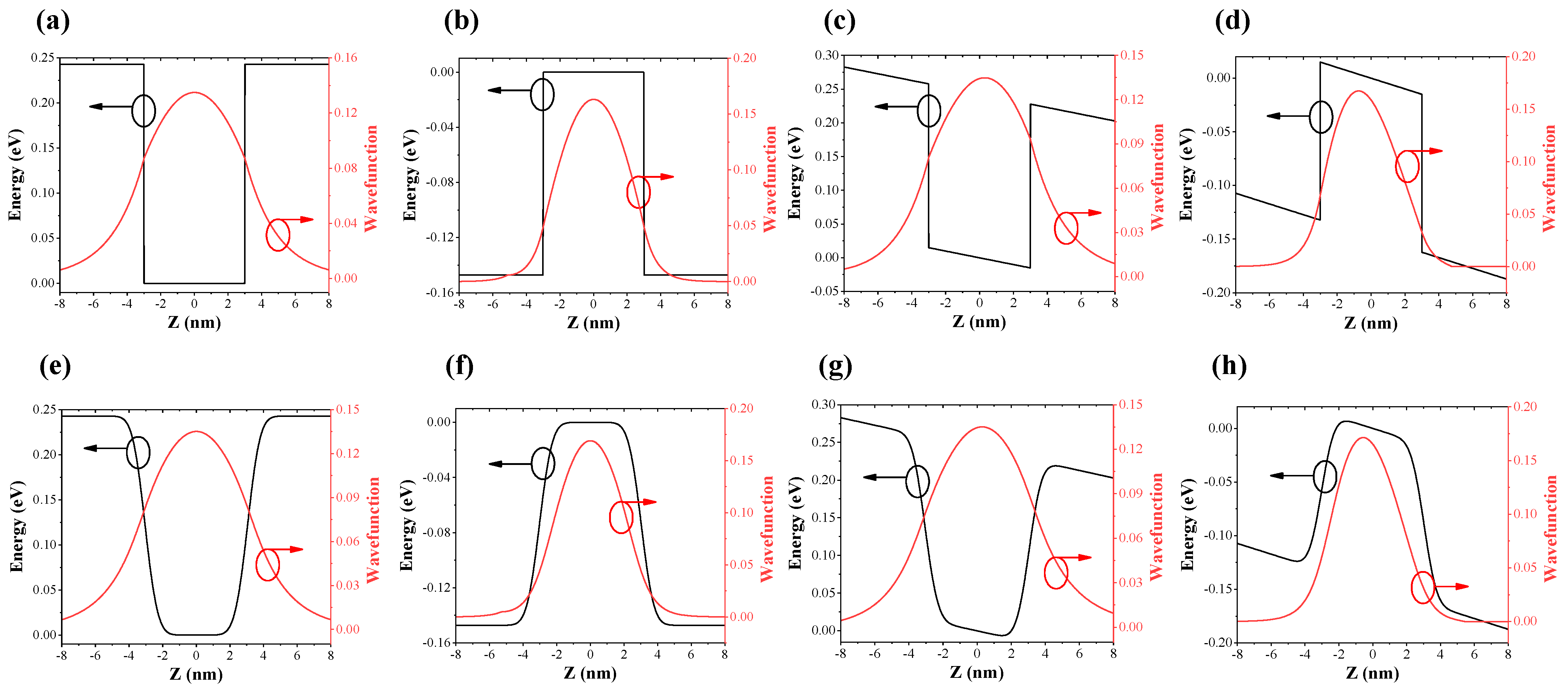 Photonics 09 00564 g003 550