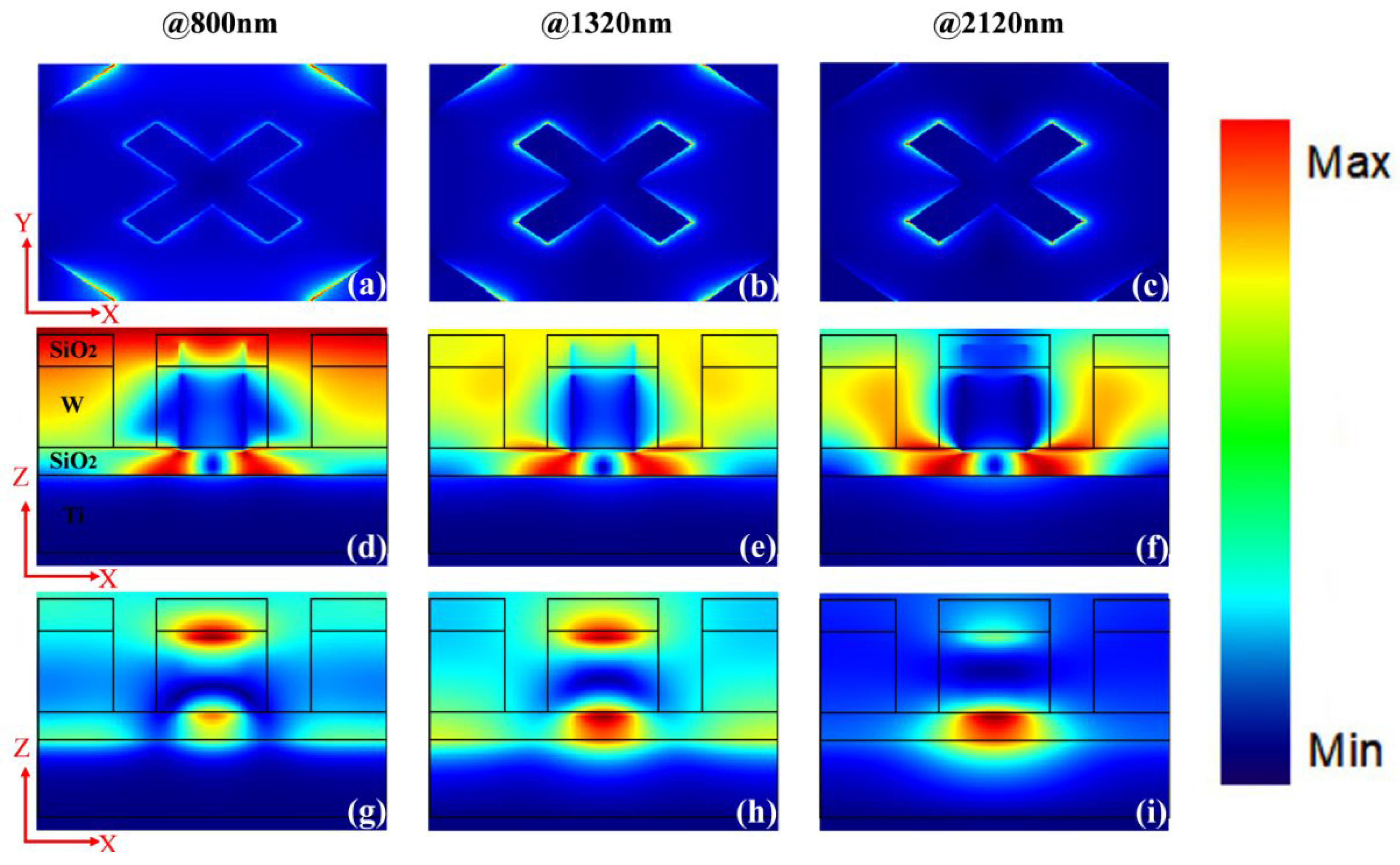 Photonics 09 00565 g003 550