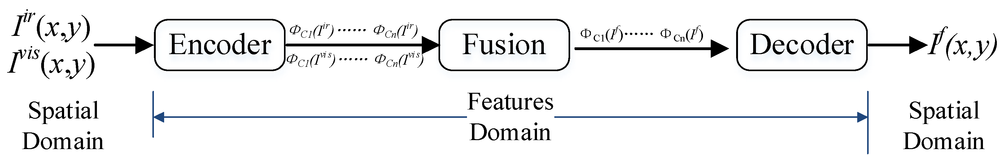 Photonics 09 00566 g001 550