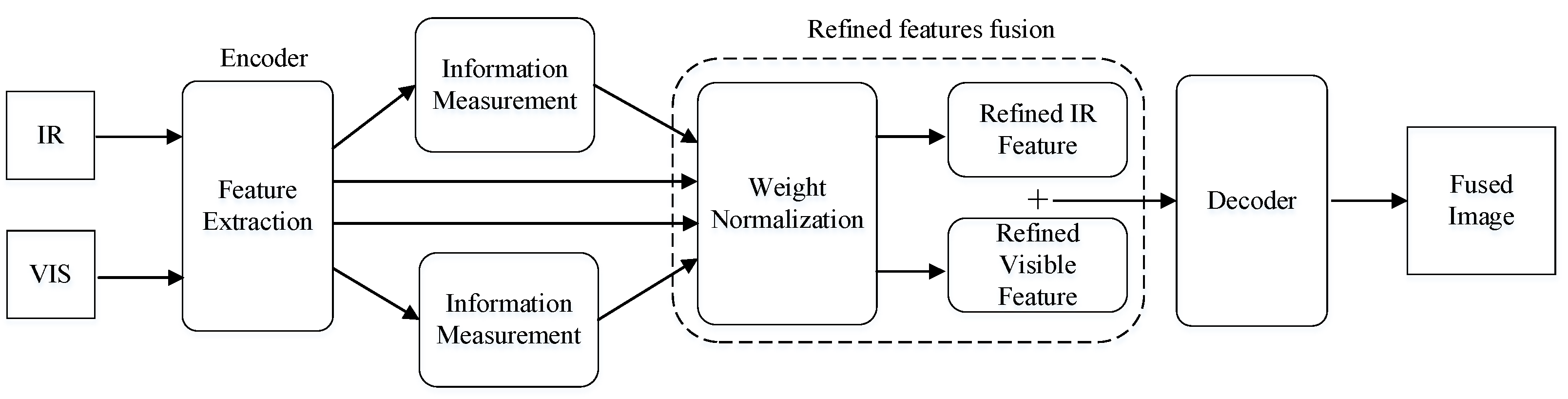 Photonics 09 00566 g002 550