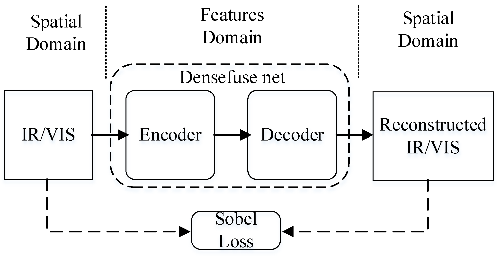 Photonics 09 00566 g003 550