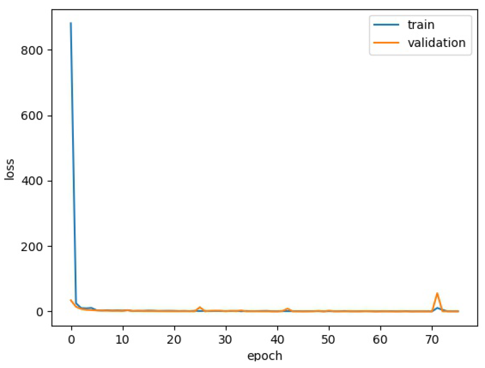 Photonics 09 00566 g004 550