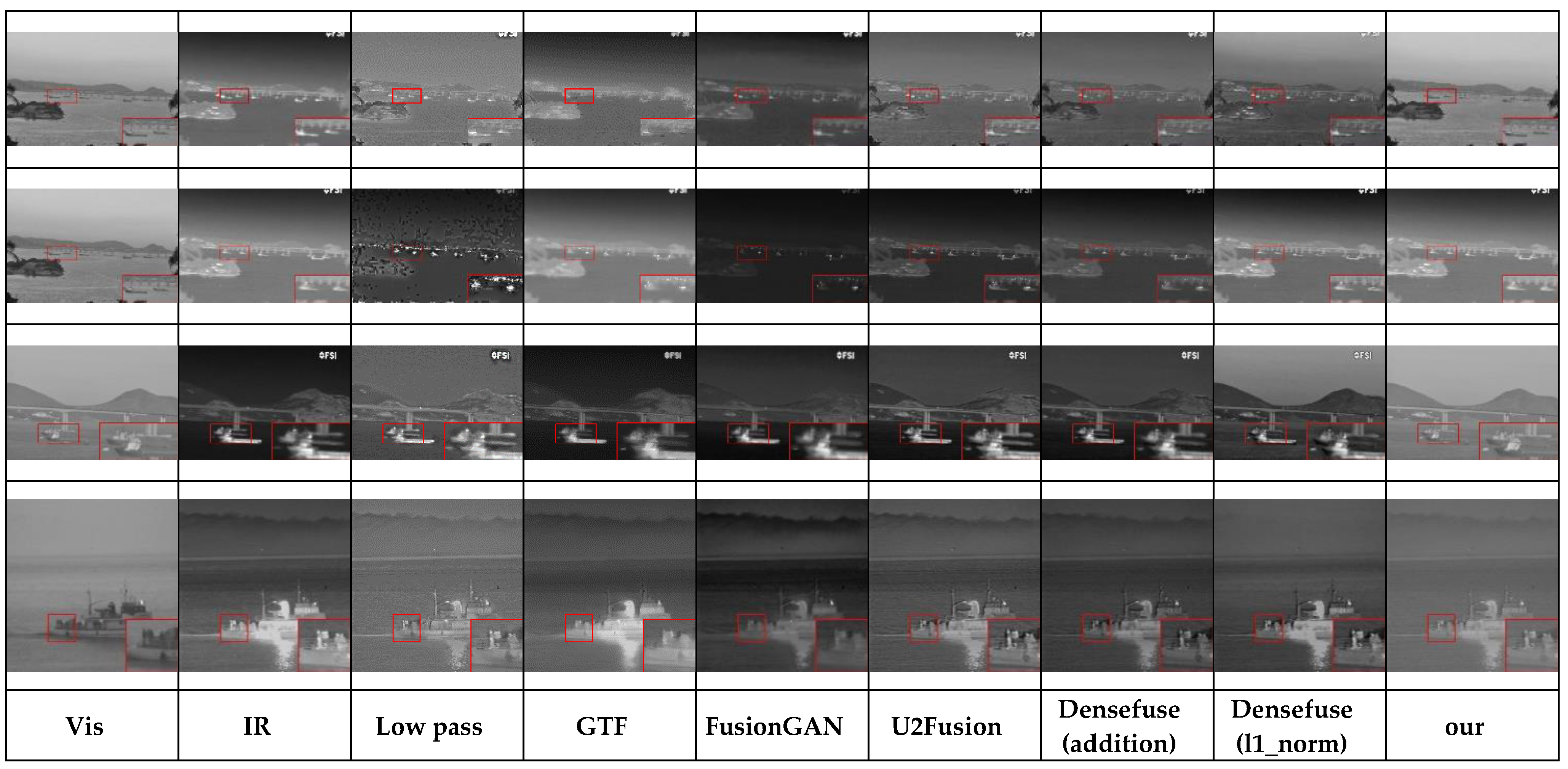 Photonics 09 00566 g006 550