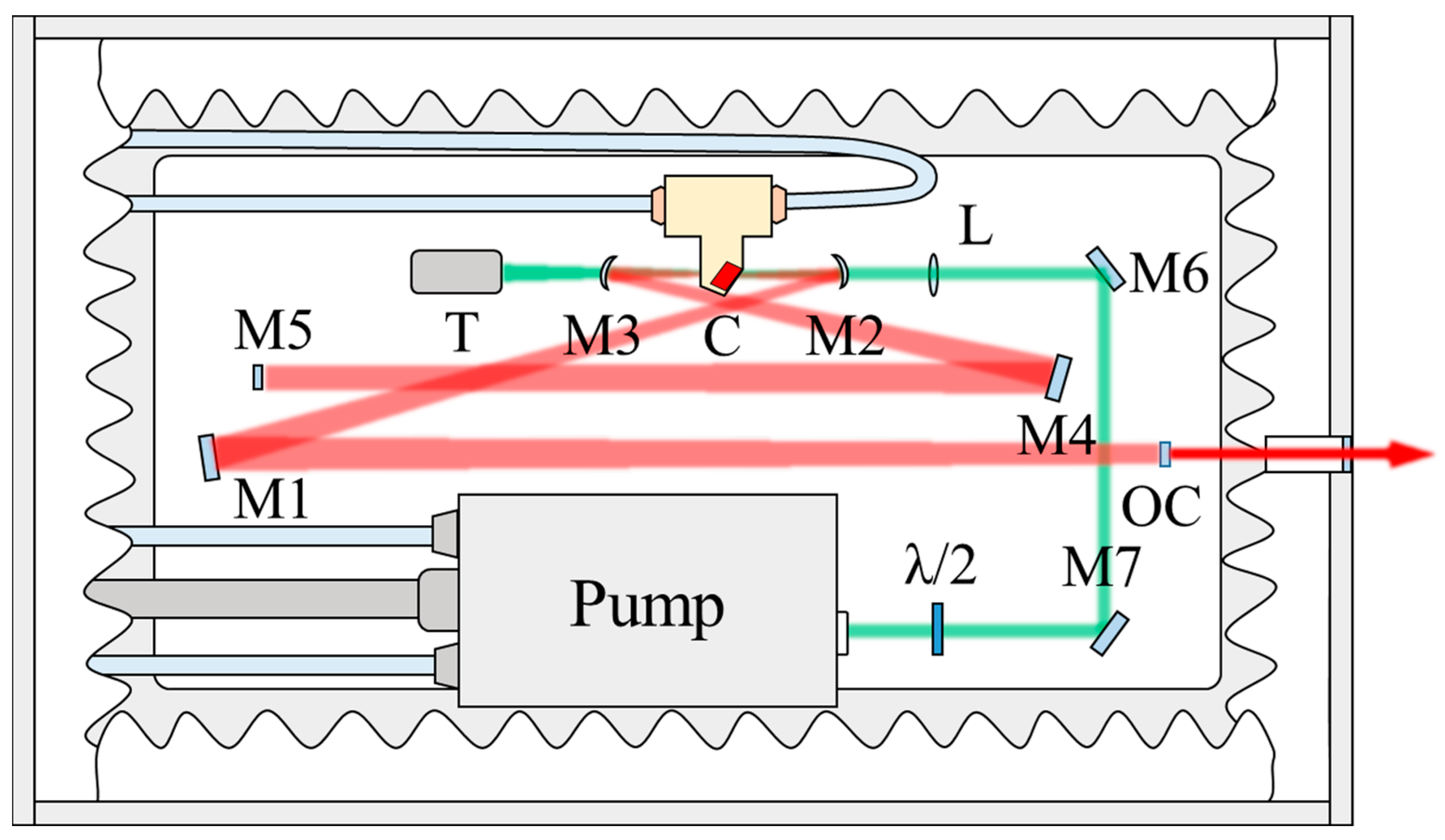 Photonics 09 00569 g001 550
