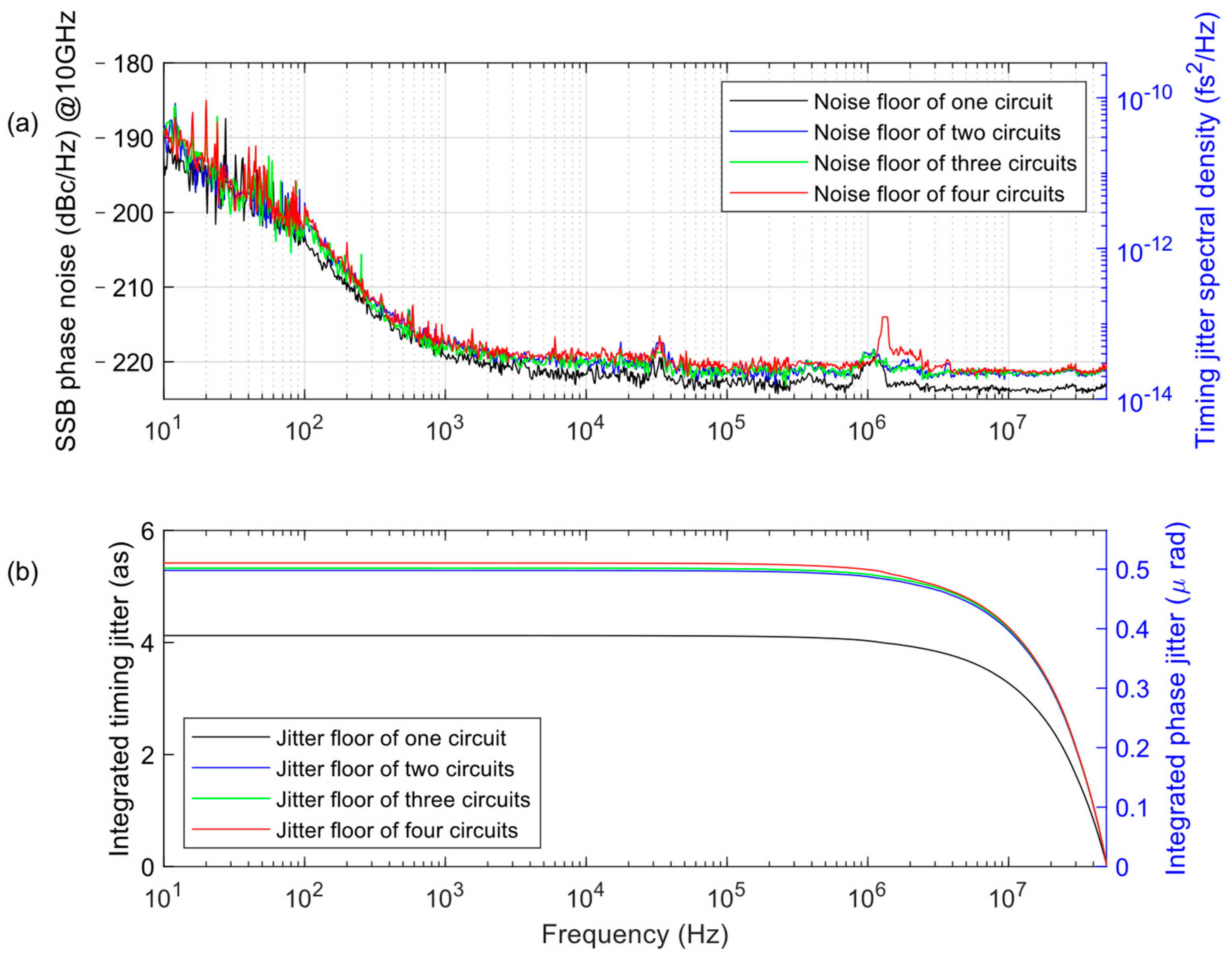 Photonics 09 00569 g007 550