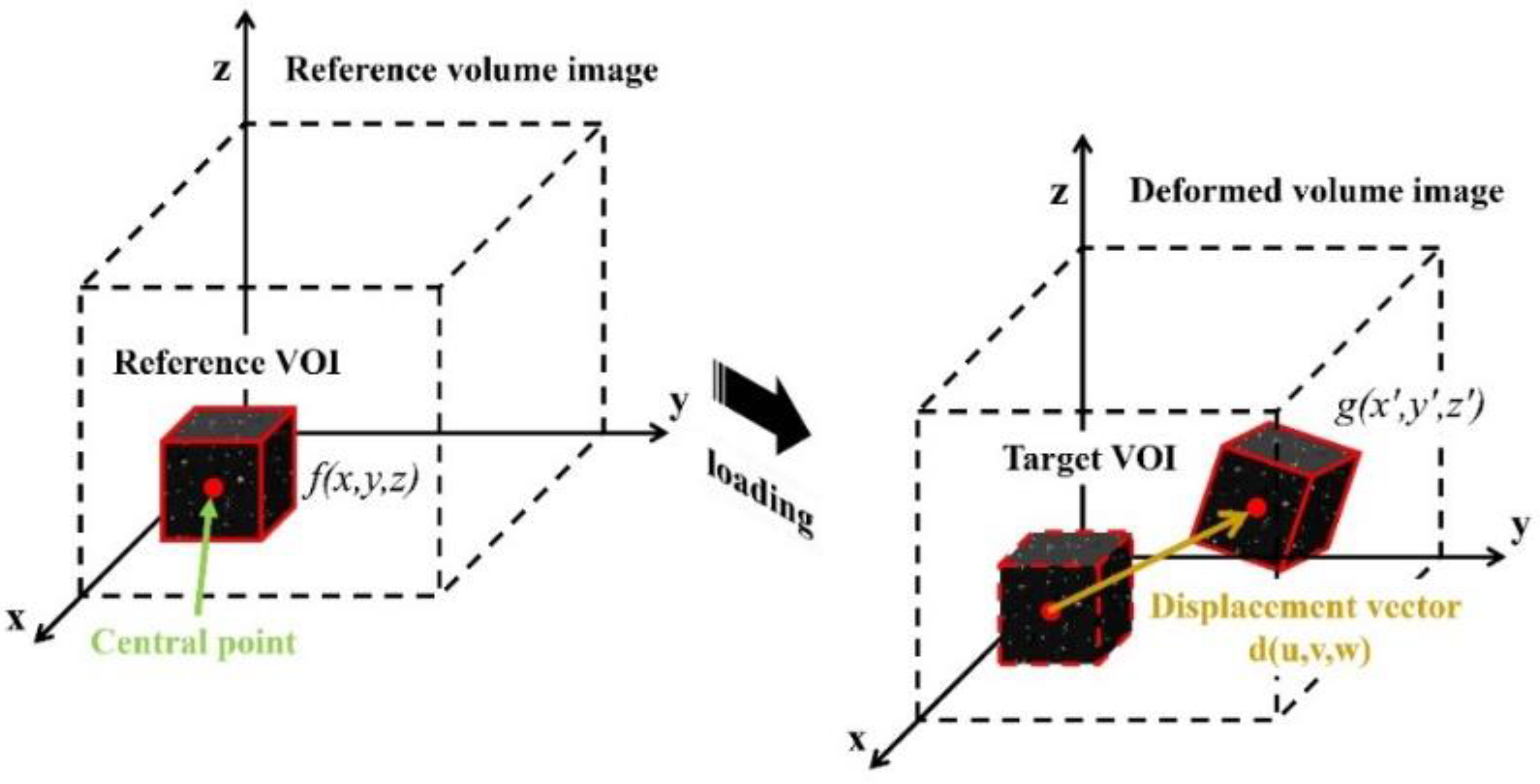 Photonics 09 00573 g003 Photonics 09 00573 g003