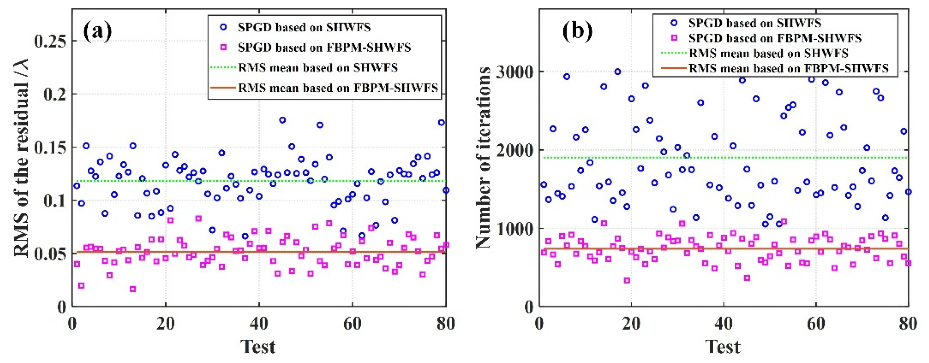 Photonics 09 00575 g008