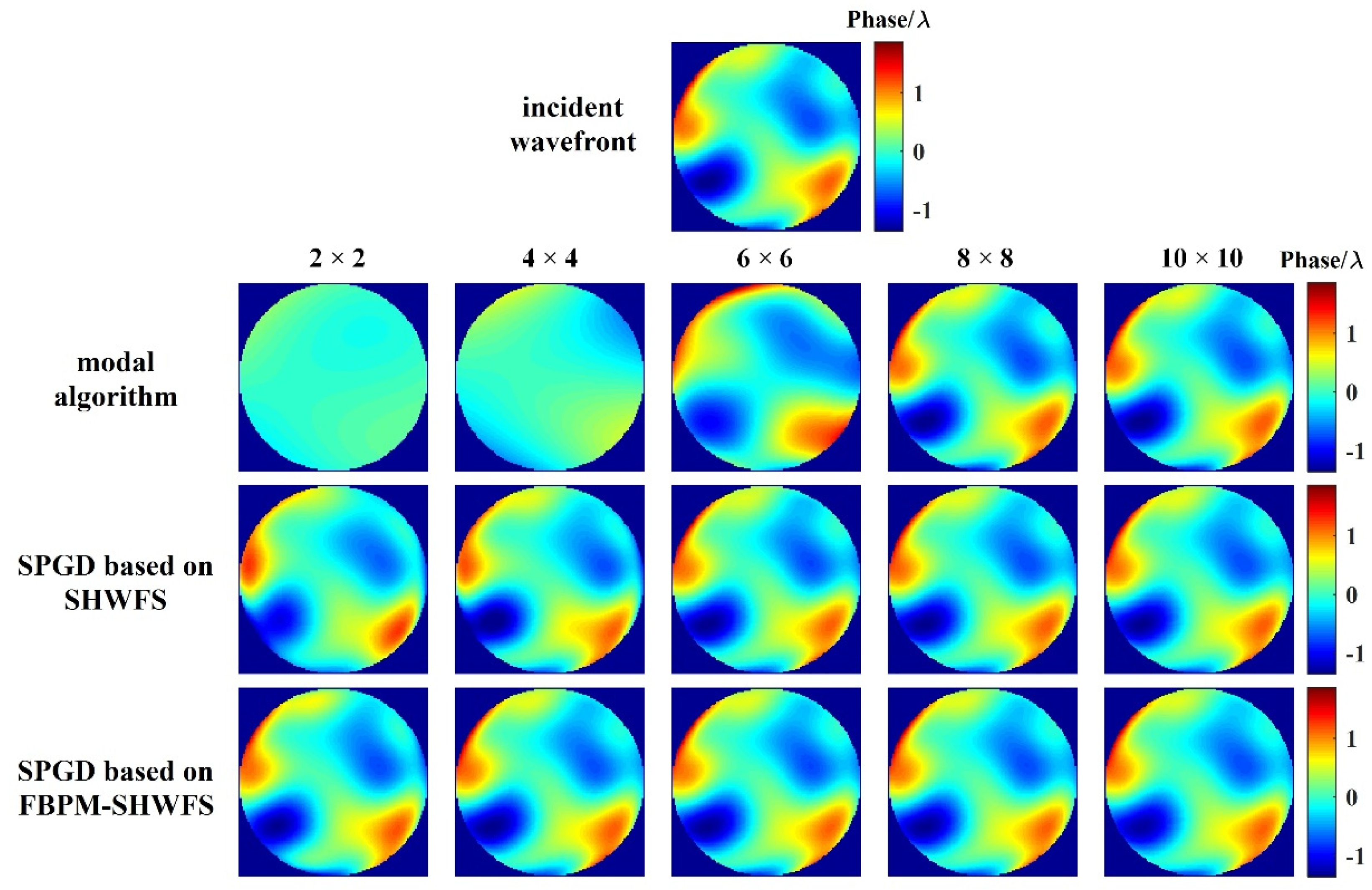 Photonics 09 00575 g009