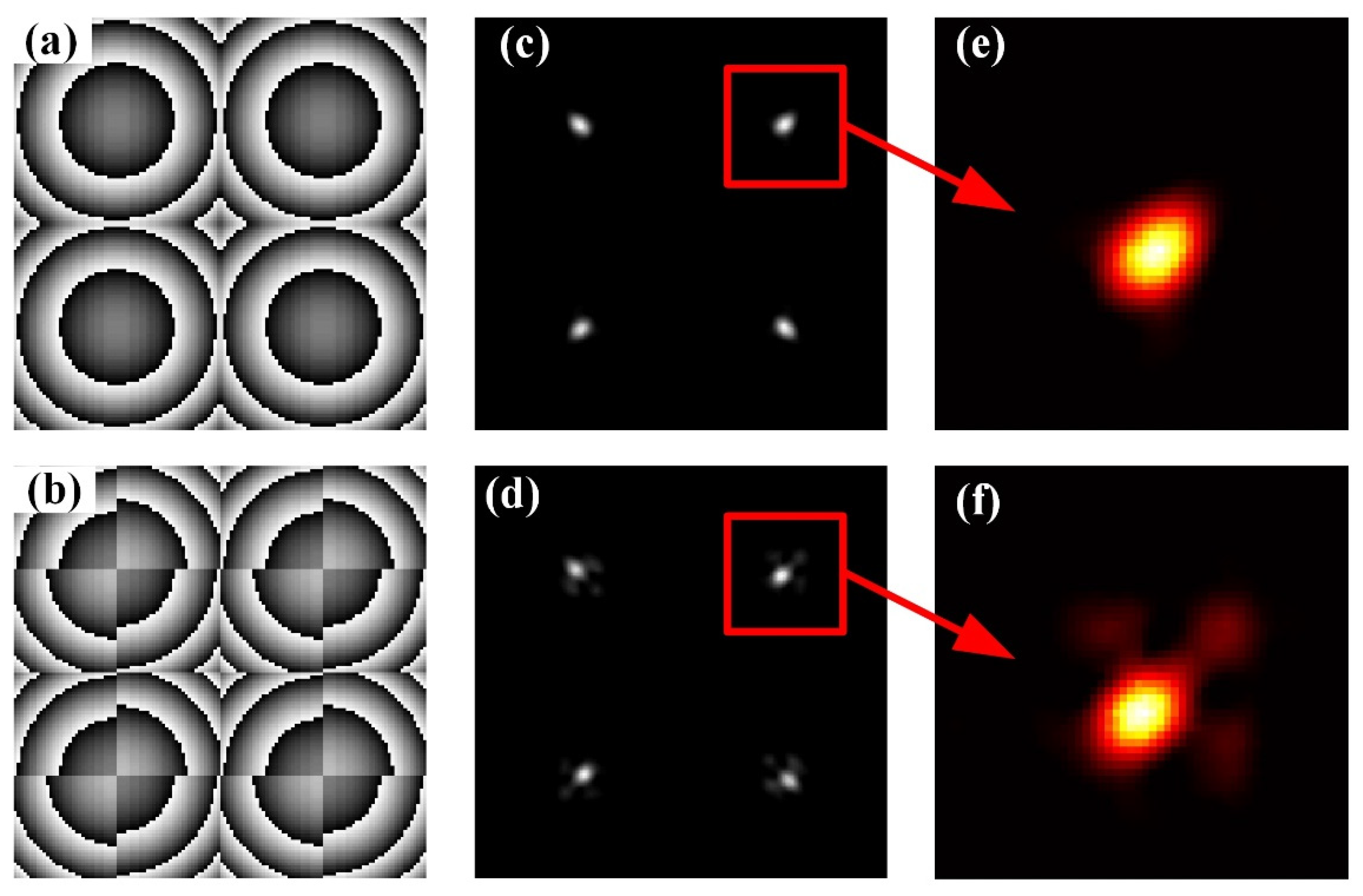 Photonics 09 00575 g012