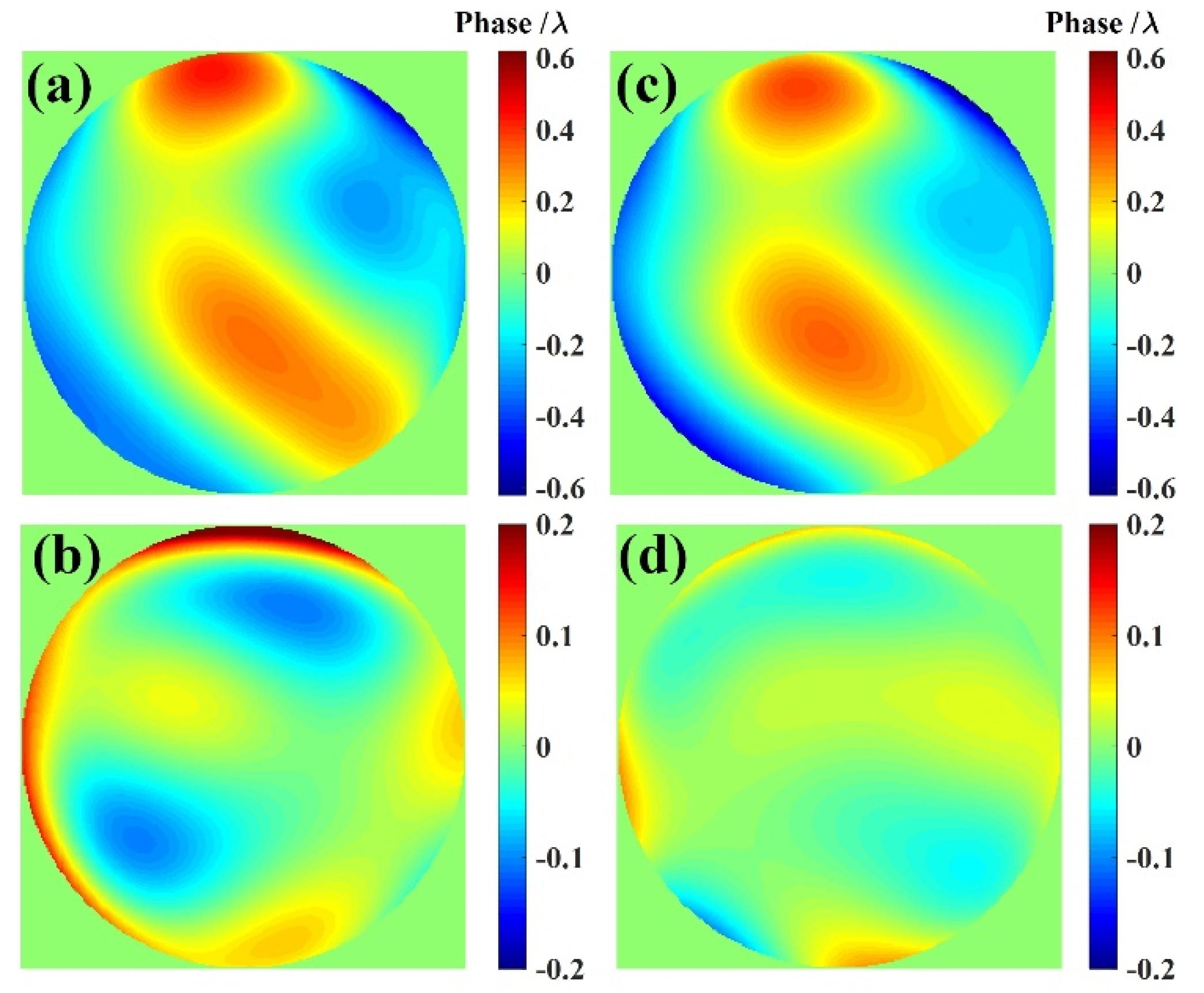 Photonics 09 00575 g014