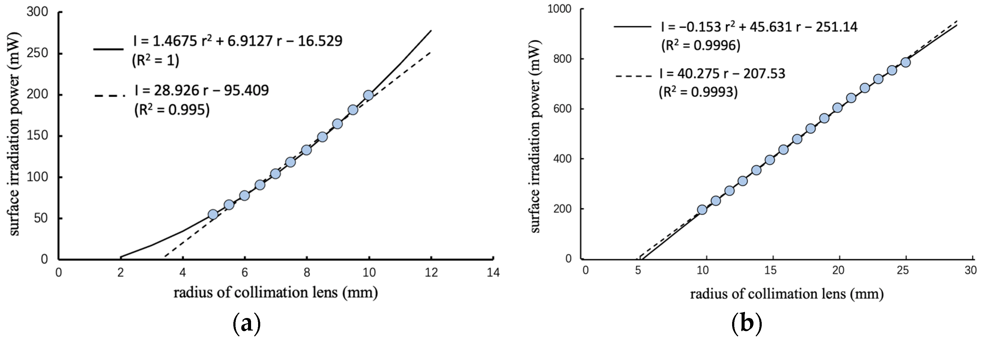 Photonics 09 00576 g003