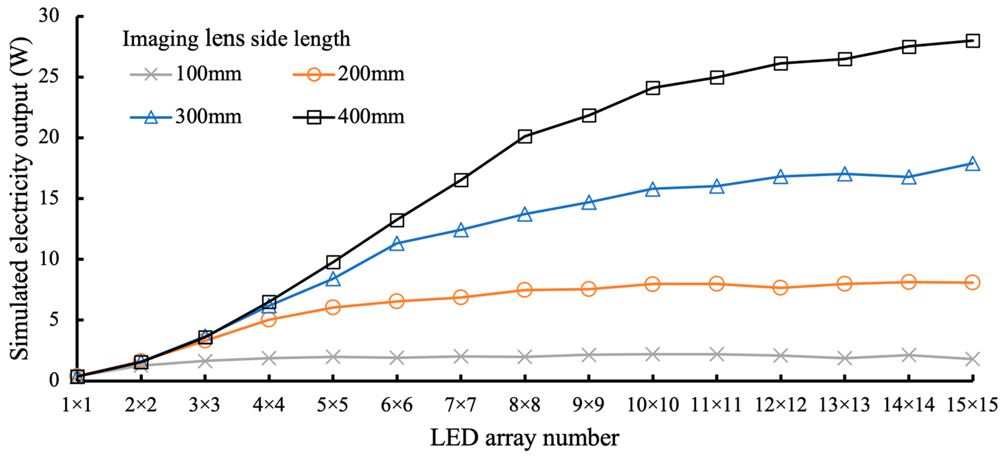 Photonics 09 00576 g009