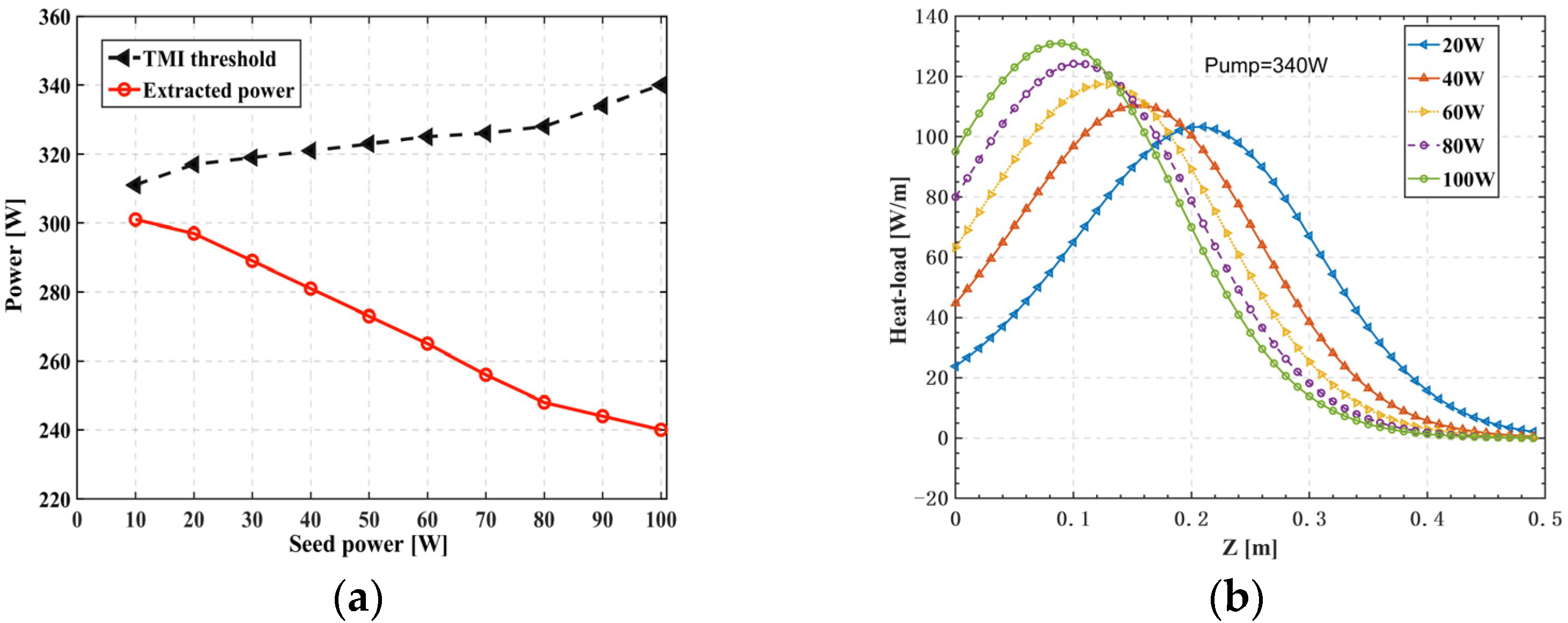 Photonics 09 00577 g004