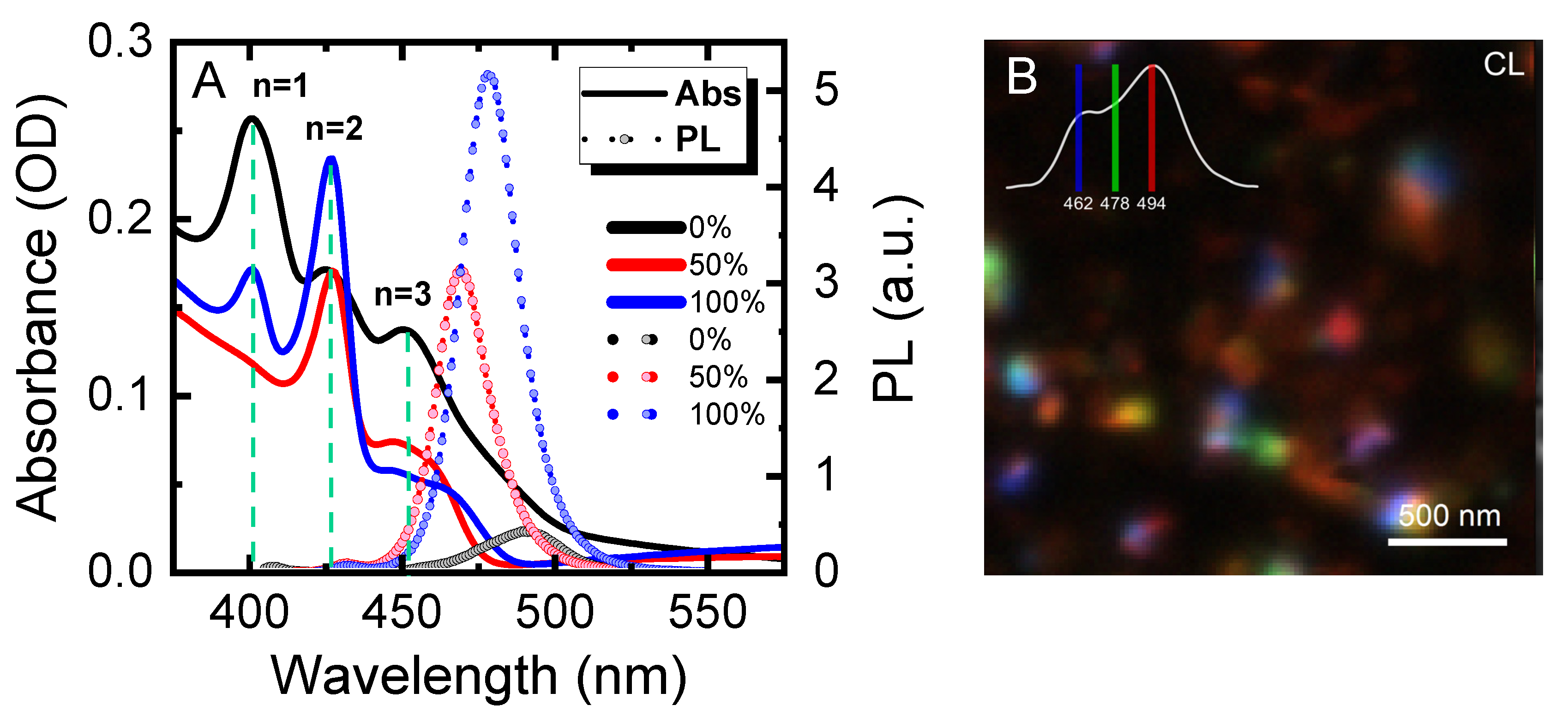 Photonics 09 00578 g002