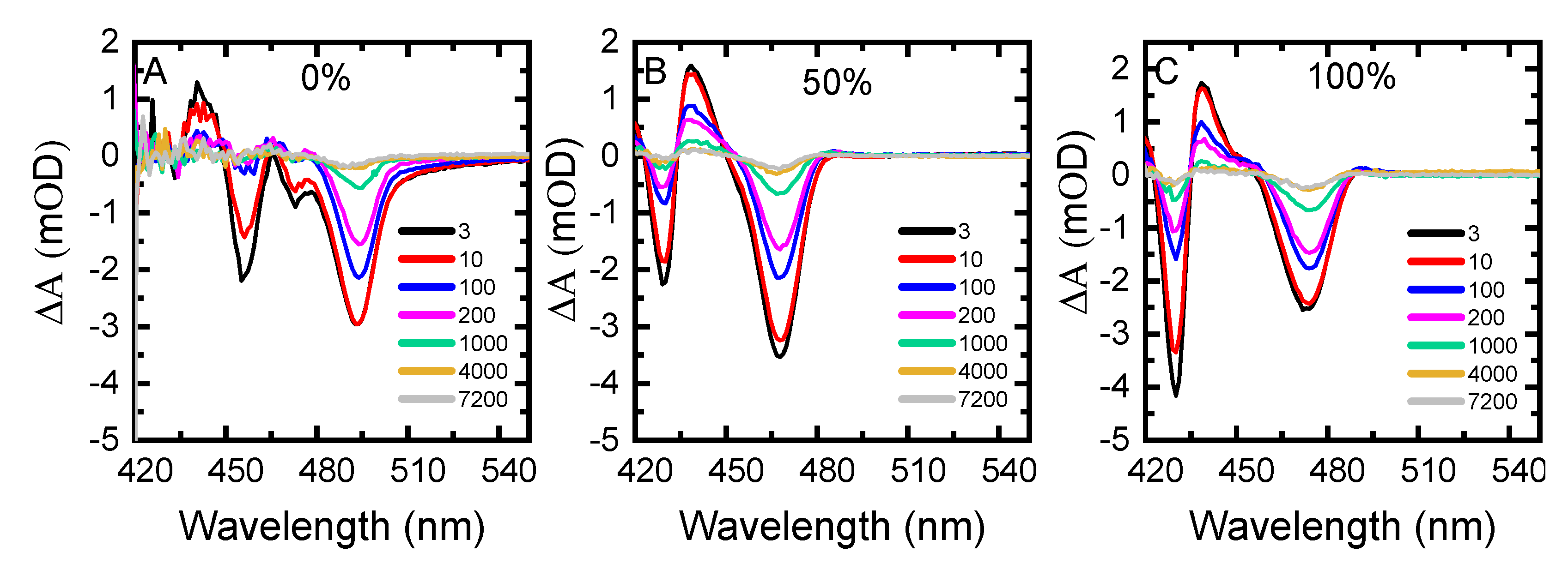 Photonics 09 00578 g003