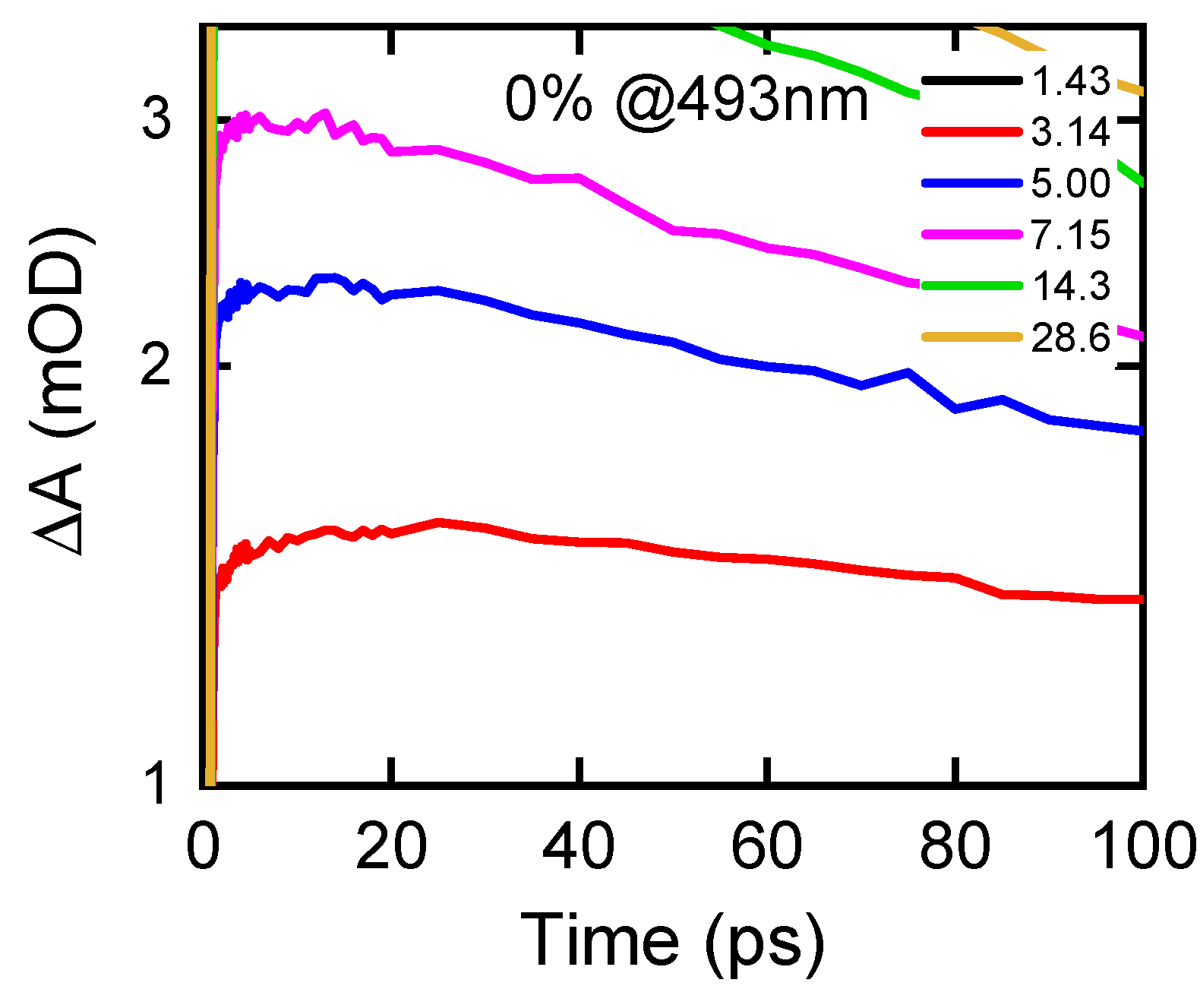 Photonics 09 00578 g006