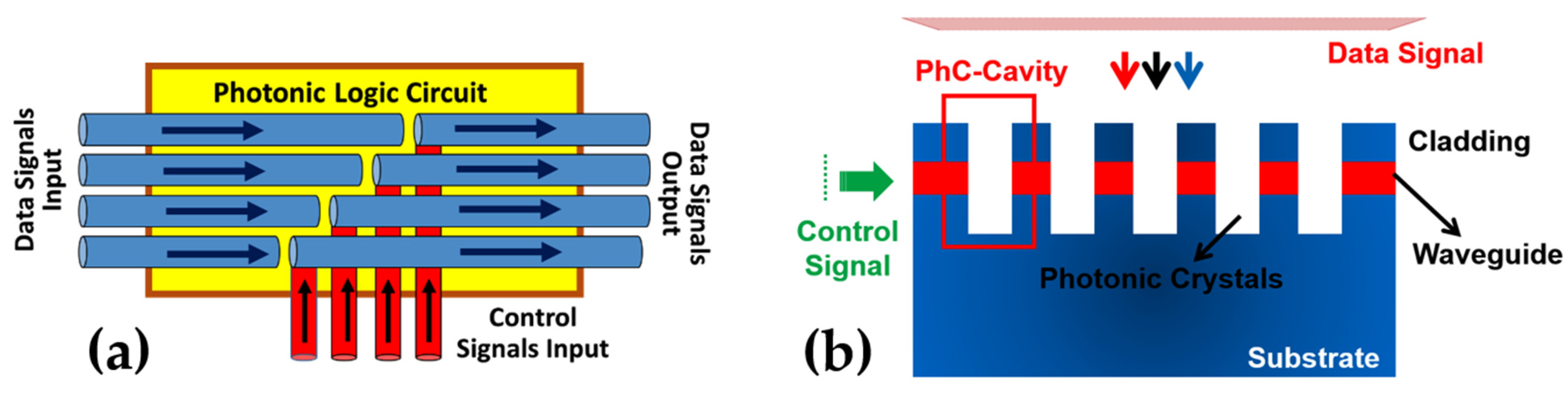 Photonics 09 00580 g001