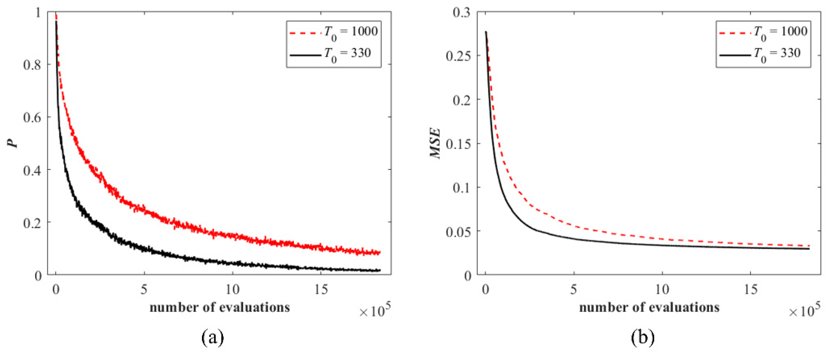Photonics 09 00581 g003 550