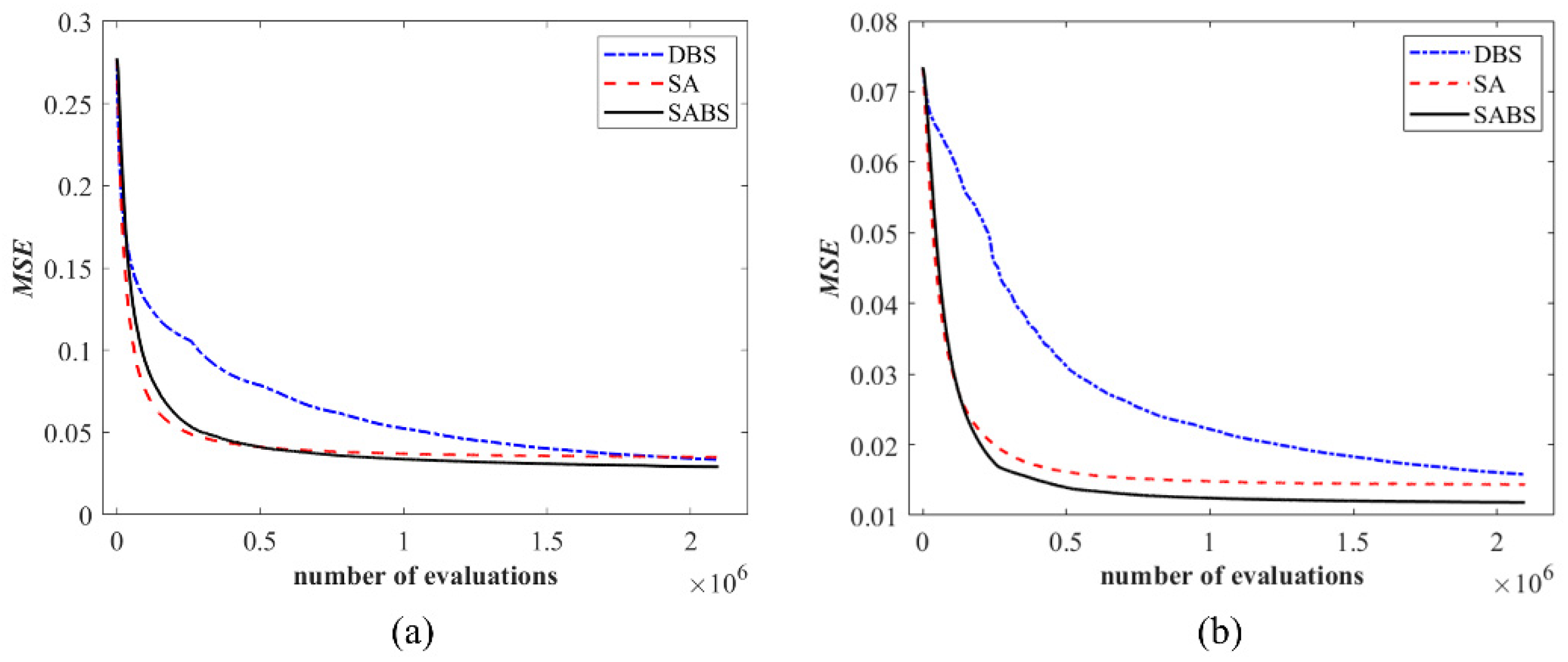Photonics 09 00581 g004 550