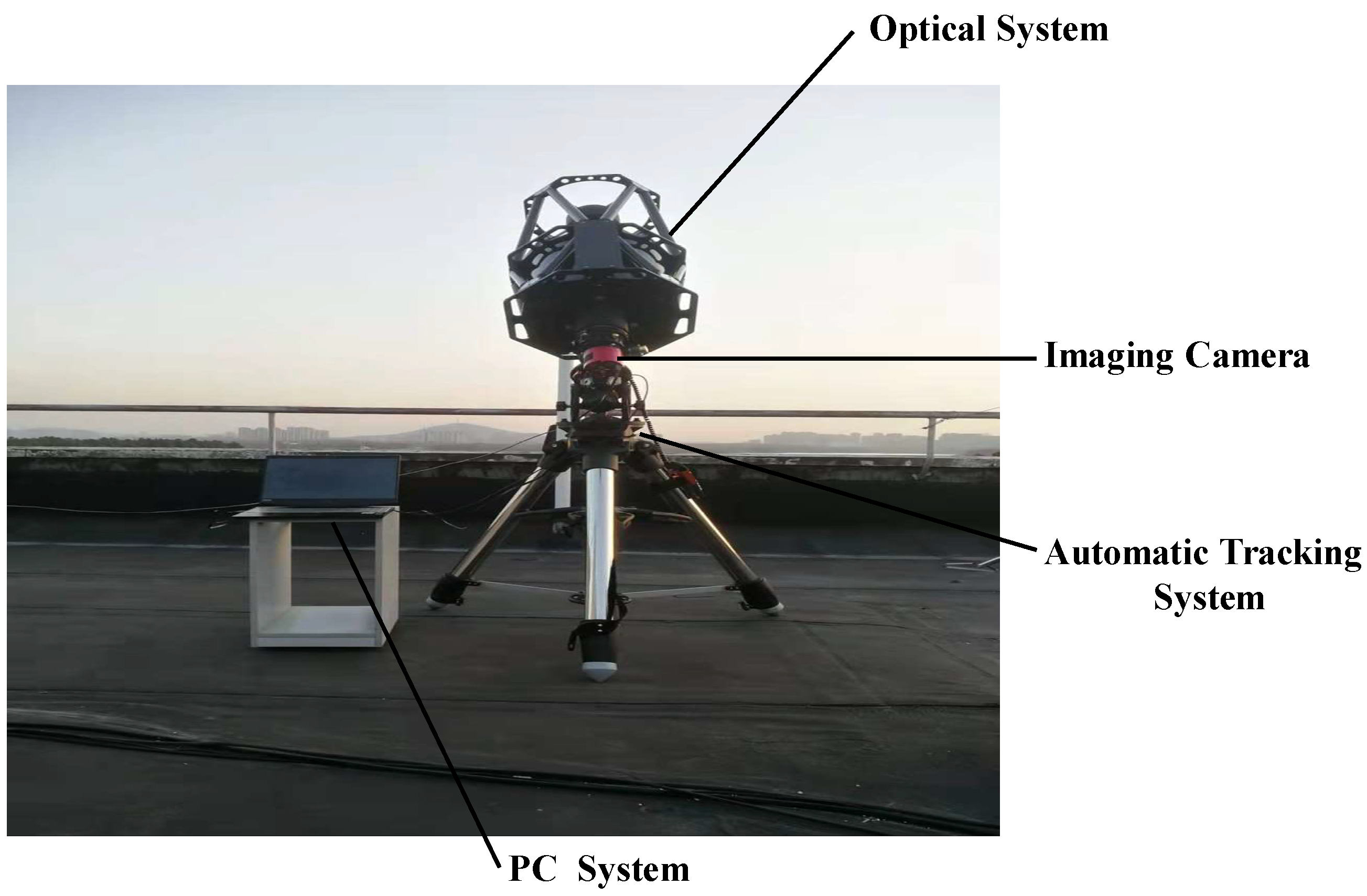 Photonics 09 00582 g006