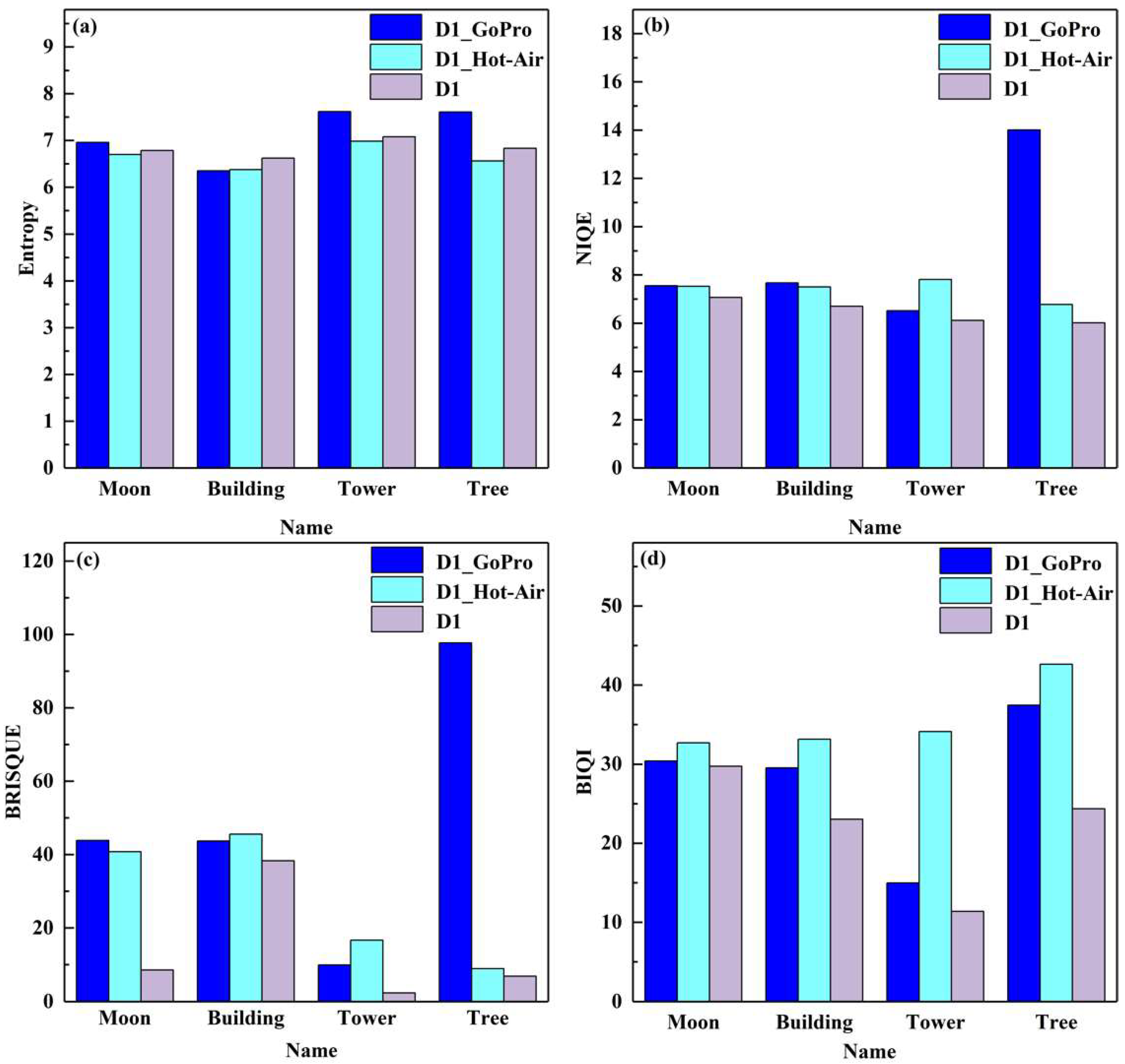 Photonics 09 00582 g011