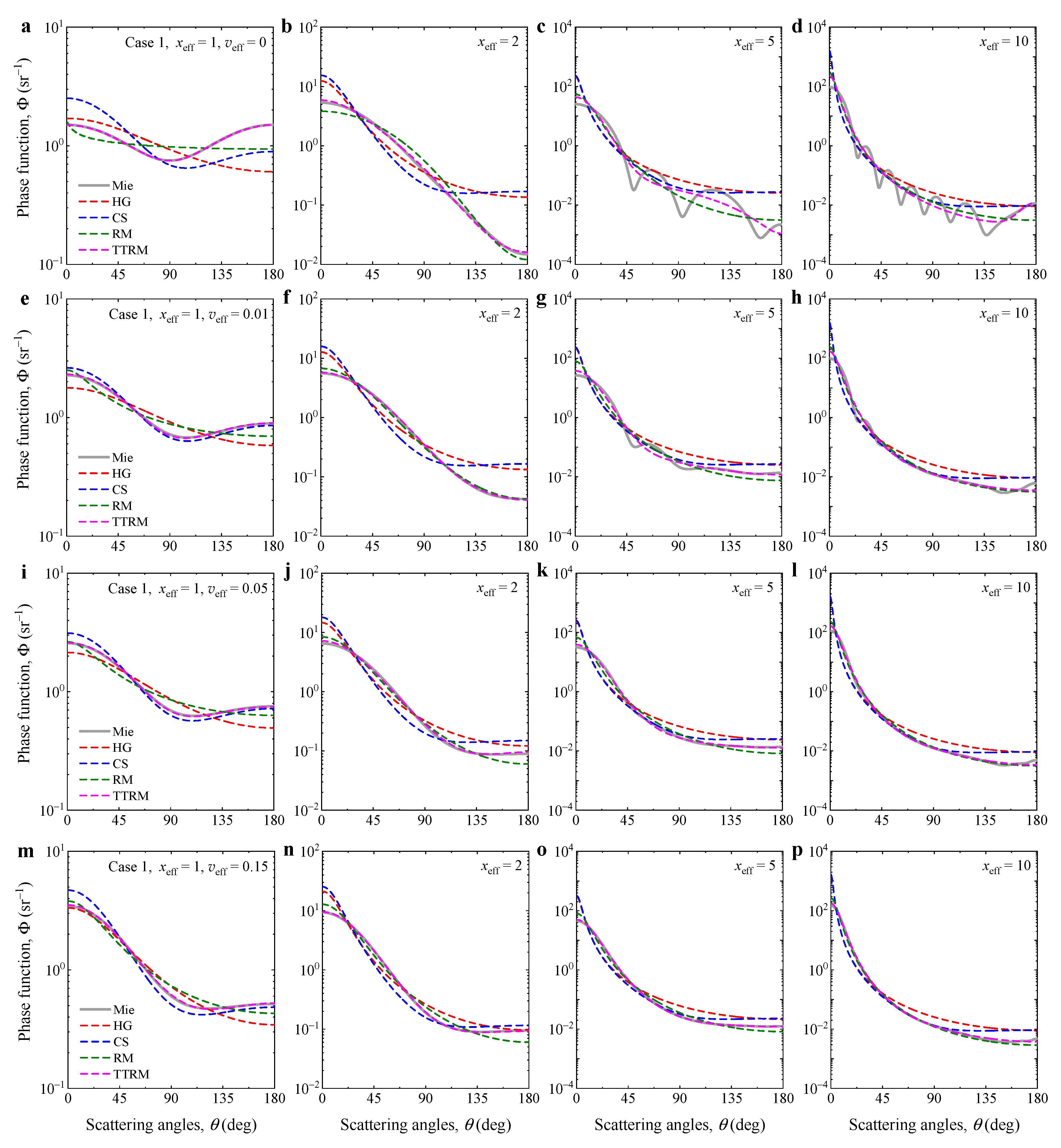 Photonics 09 00584 g002