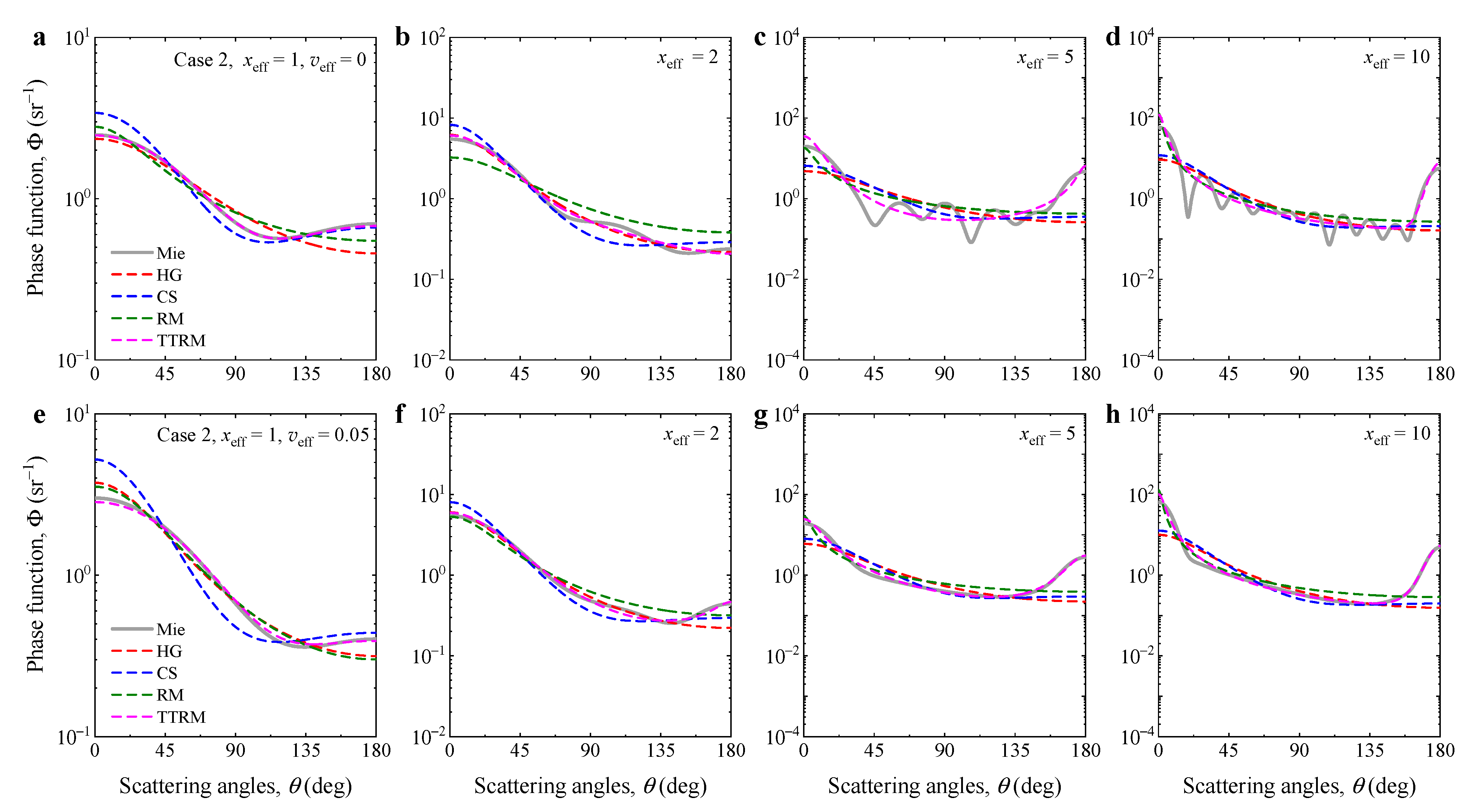Photonics 09 00584 g003