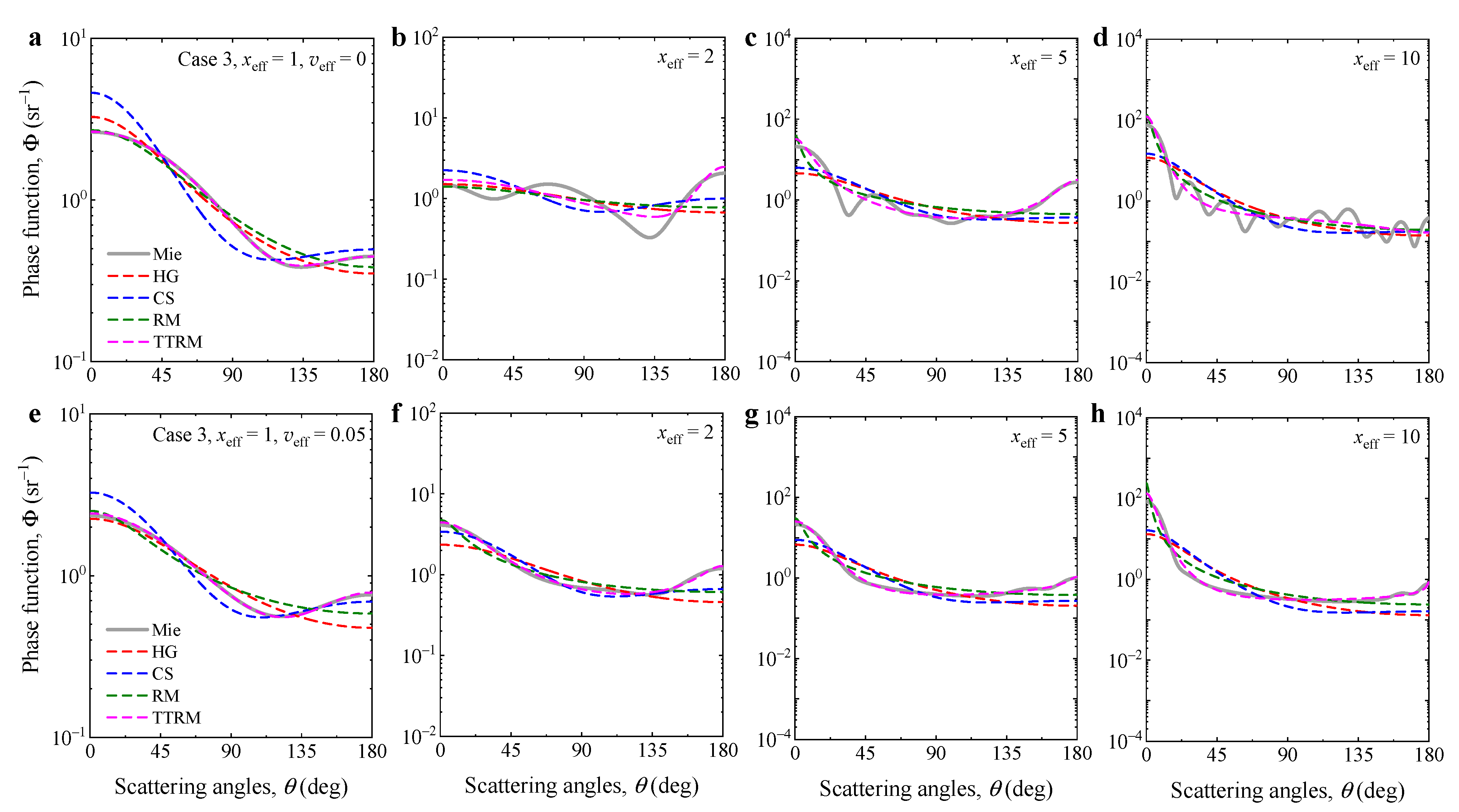 Photonics 09 00584 g004