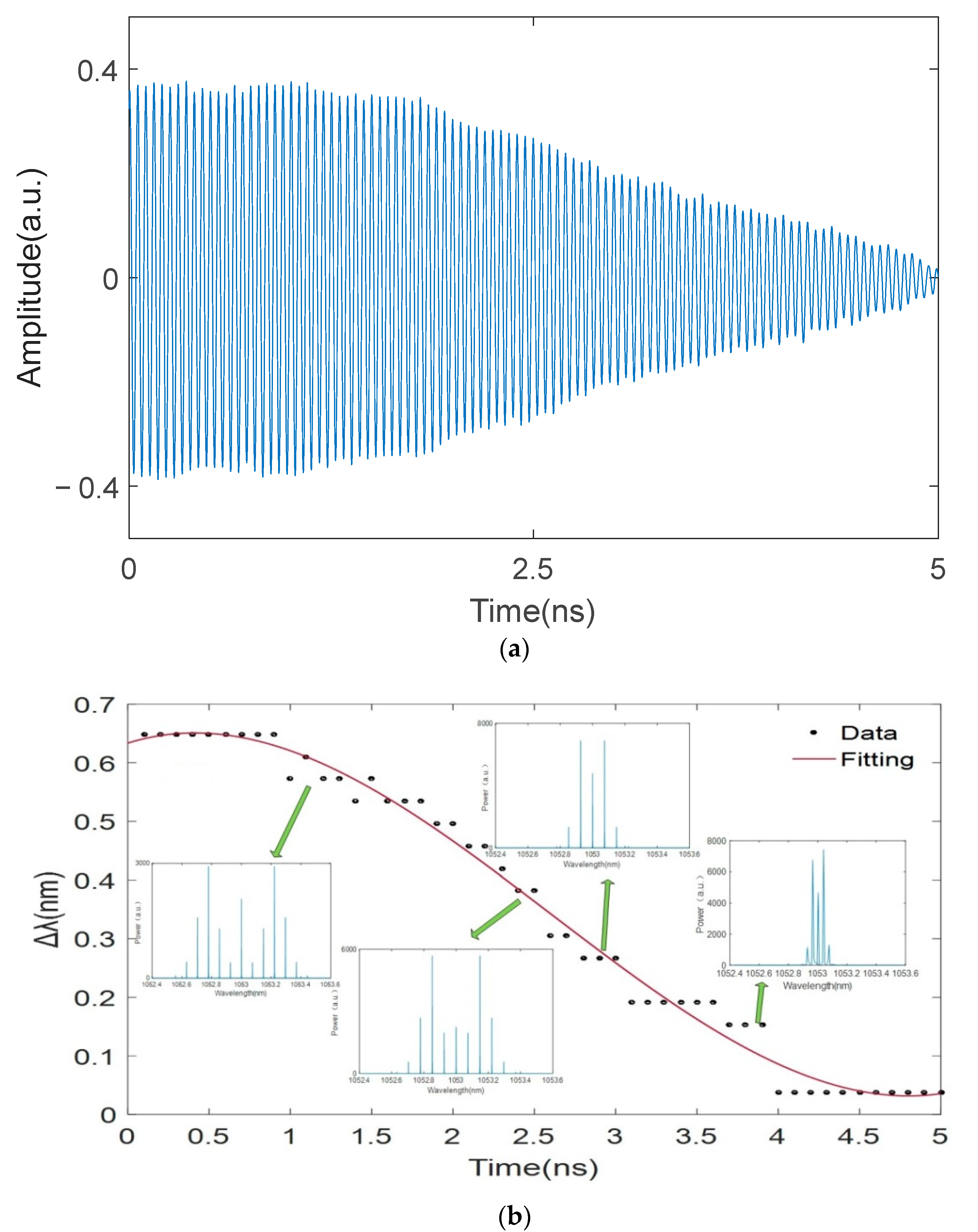 Photonics 09 00586 g002 550
