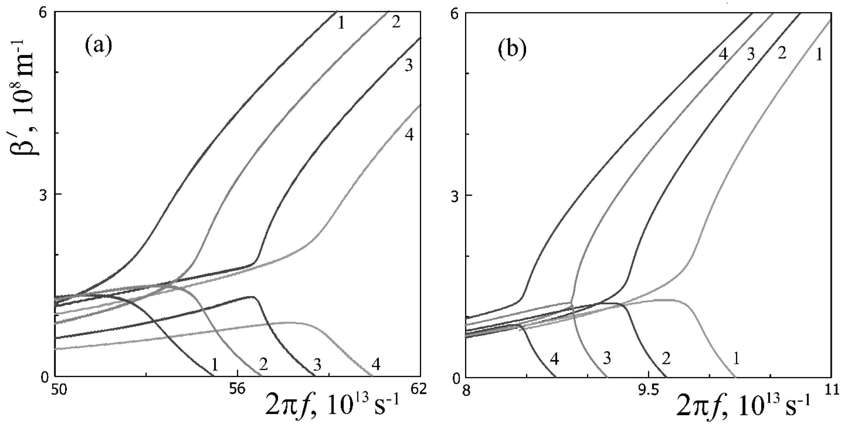 Photonics 09 00587 g009 550