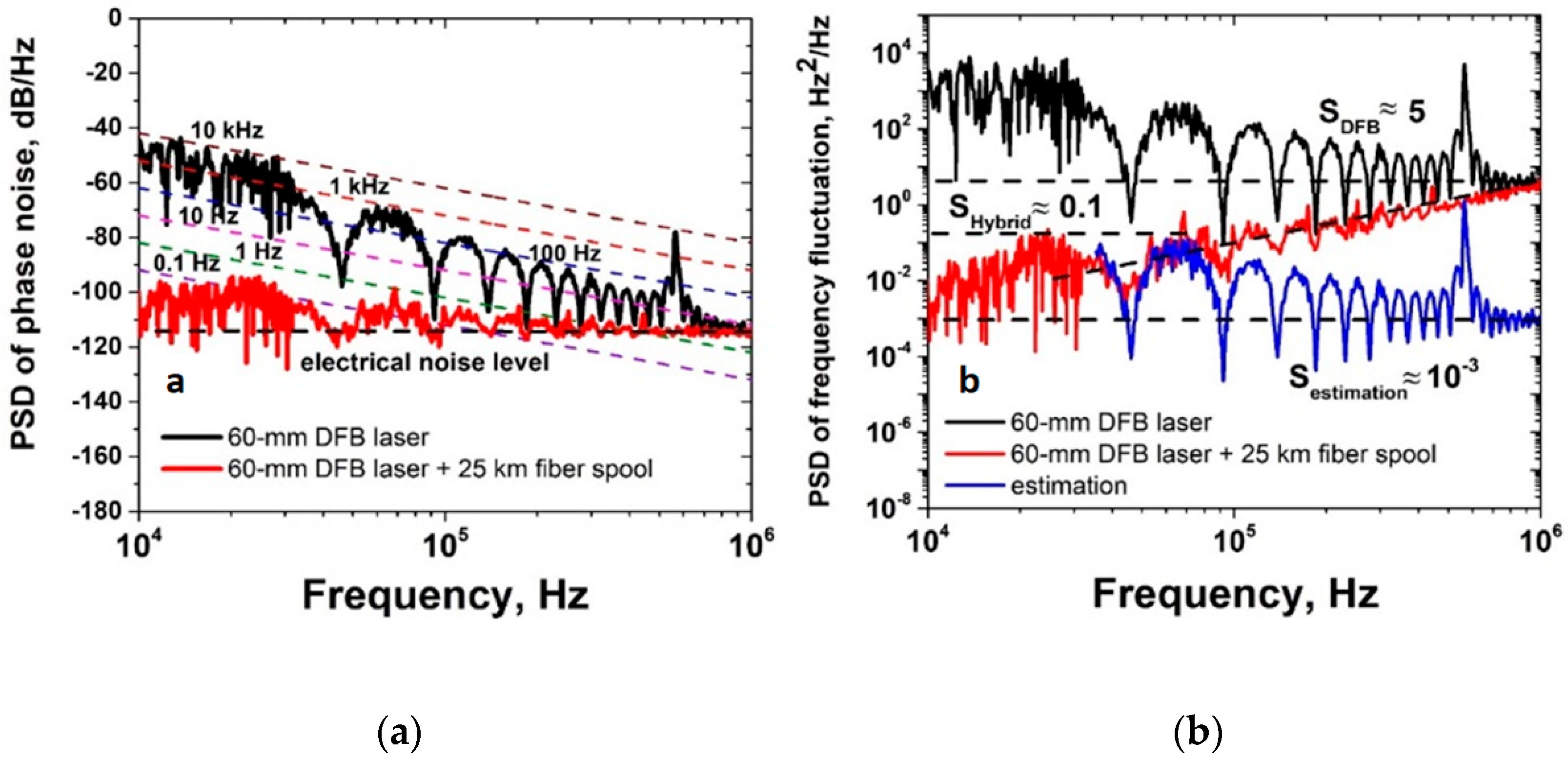 Photonics 09 00590 g004 550