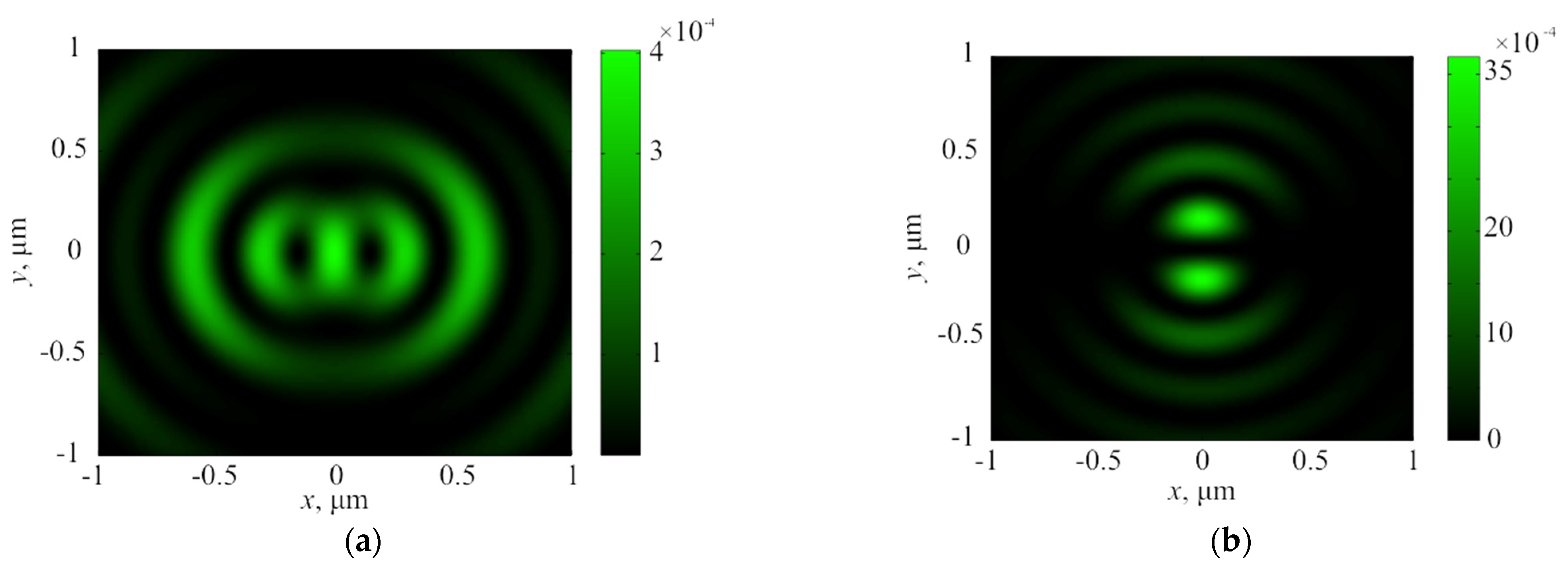 Photonics 09 00592 g003