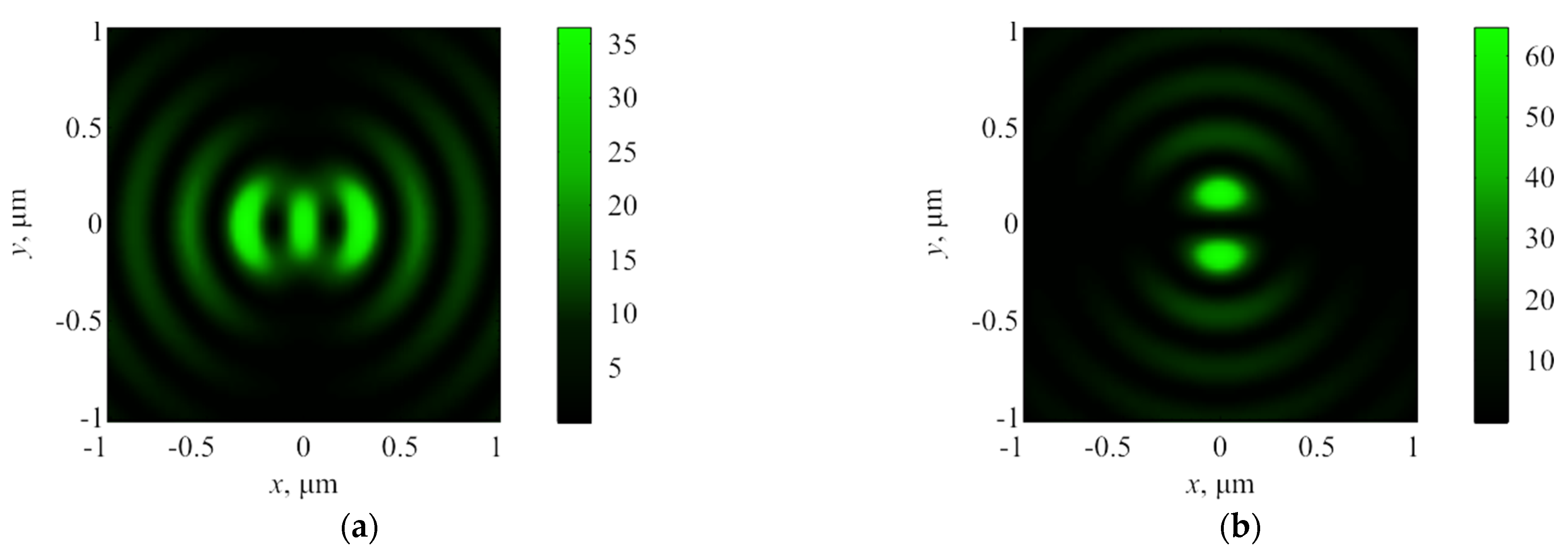 Photonics 09 00592 g005