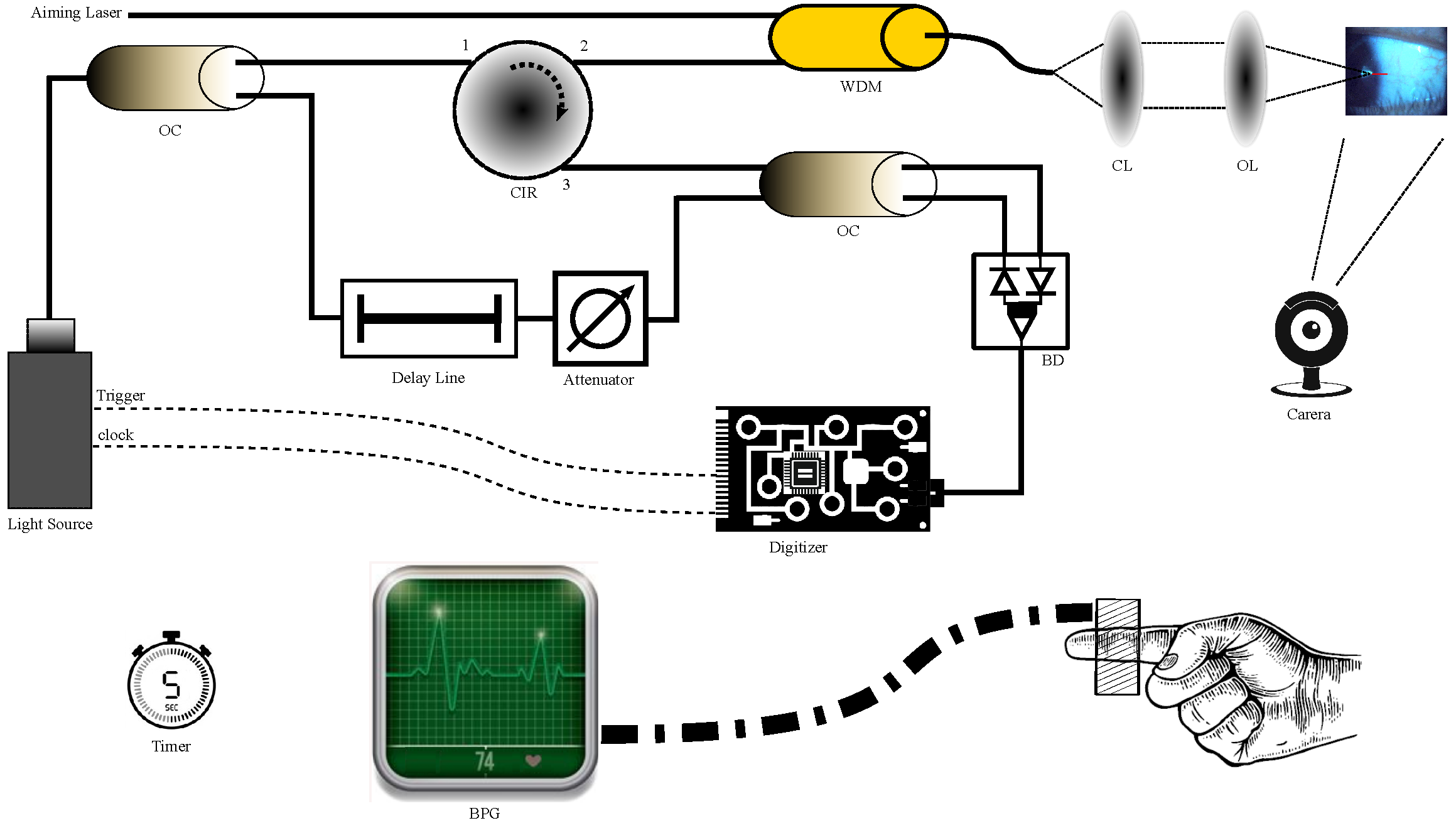 Photonics 09 00593 g002 Photonics 09 00593 g002