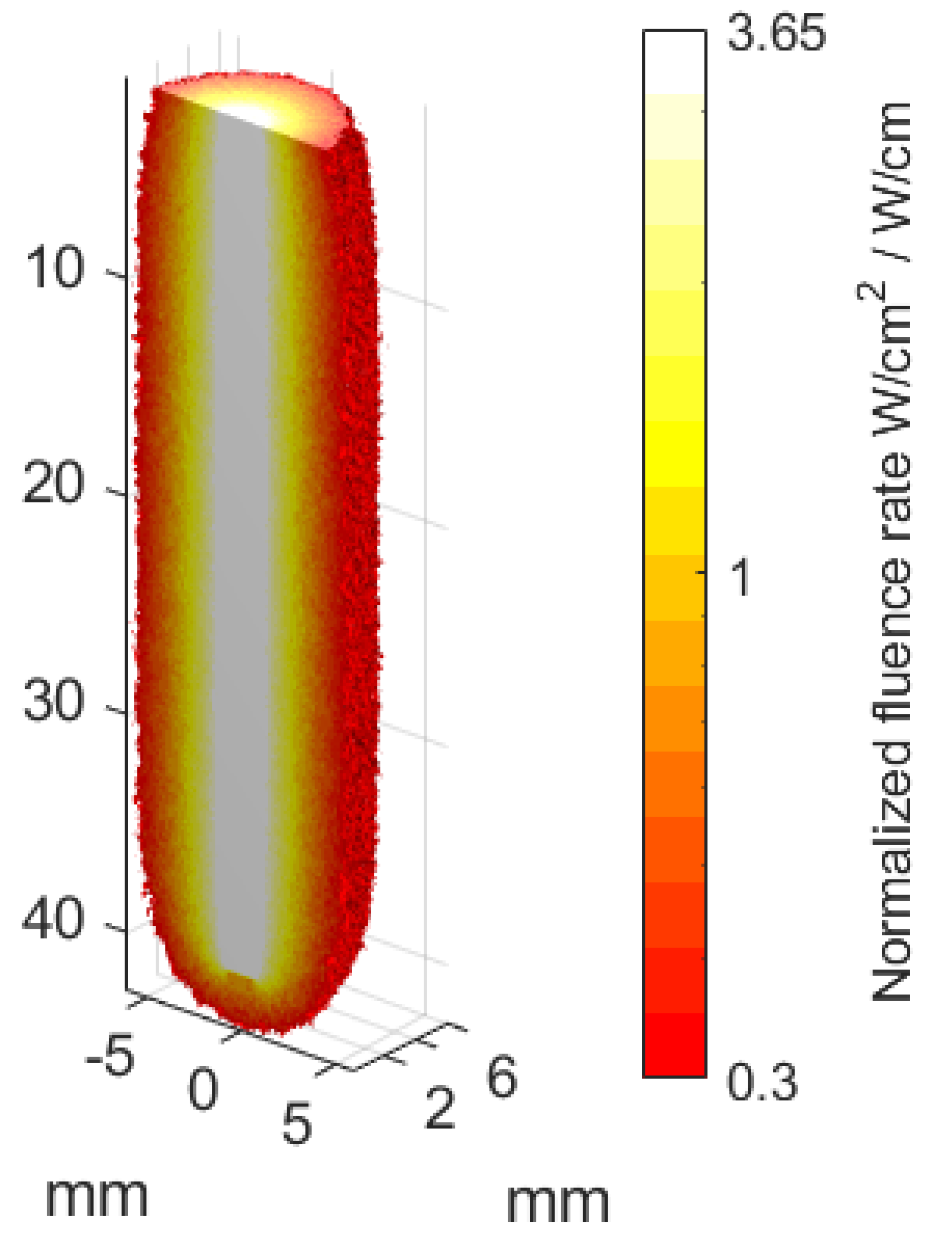 Photonics 09 00597 g002 550