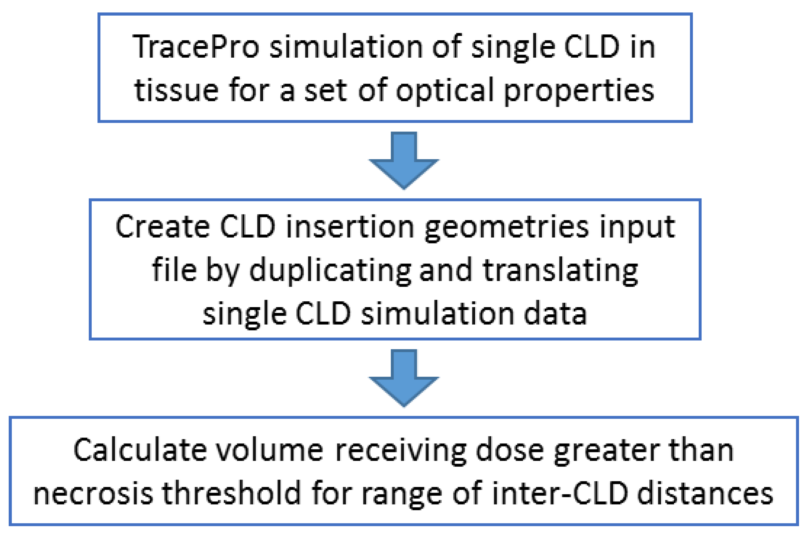 Photonics 09 00597 g003 550