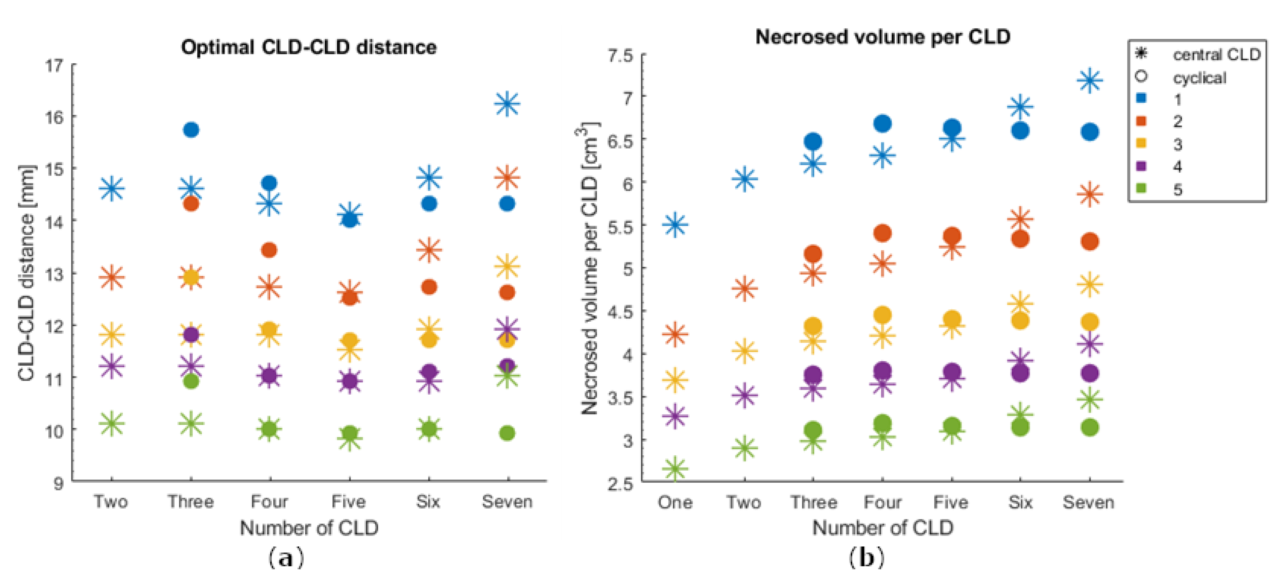 Photonics 09 00597 g005 550