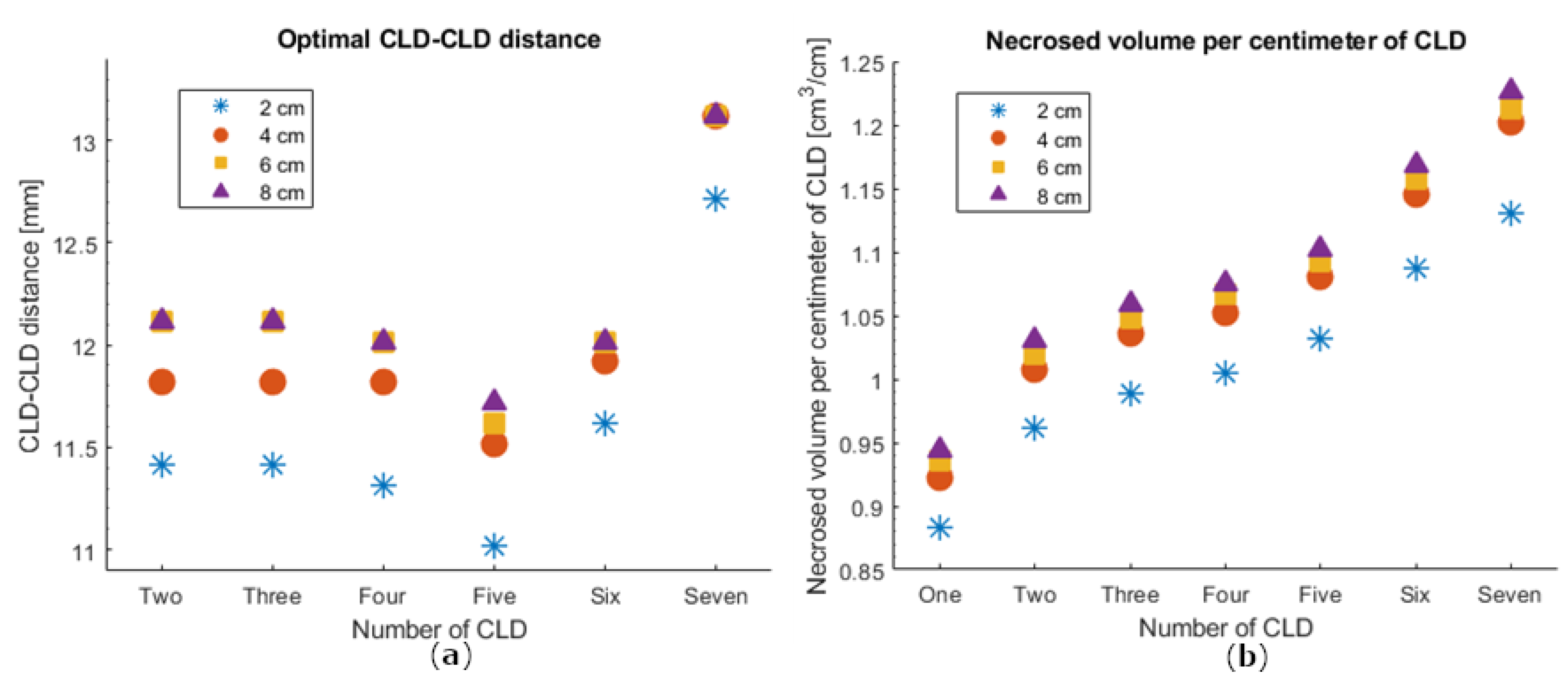Photonics 09 00597 g006 550