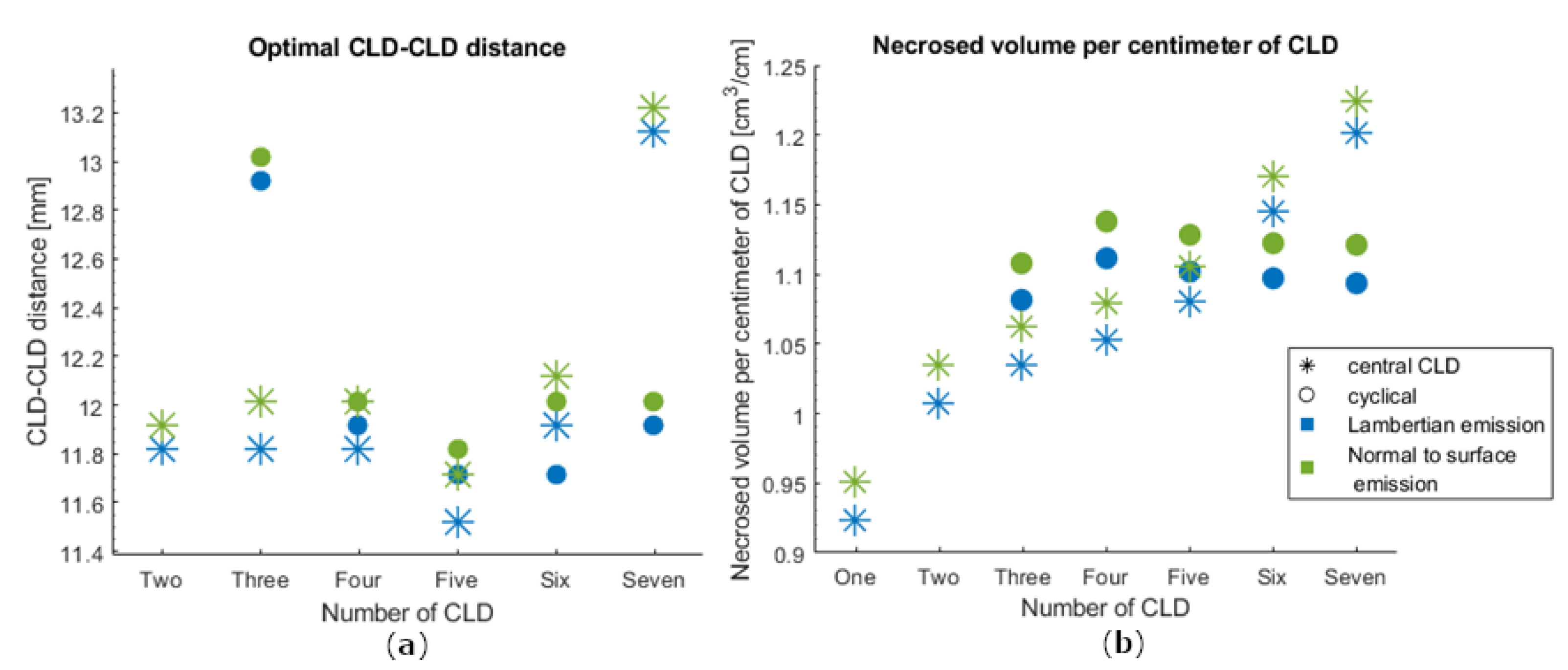 Photonics 09 00597 g008 550