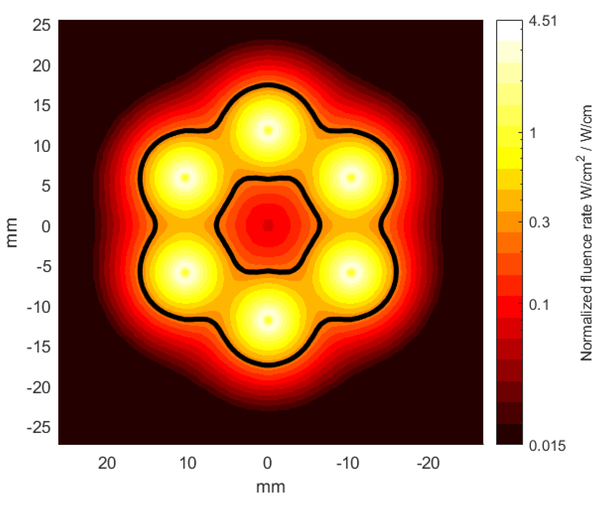 Photonics 09 00597 g009 550